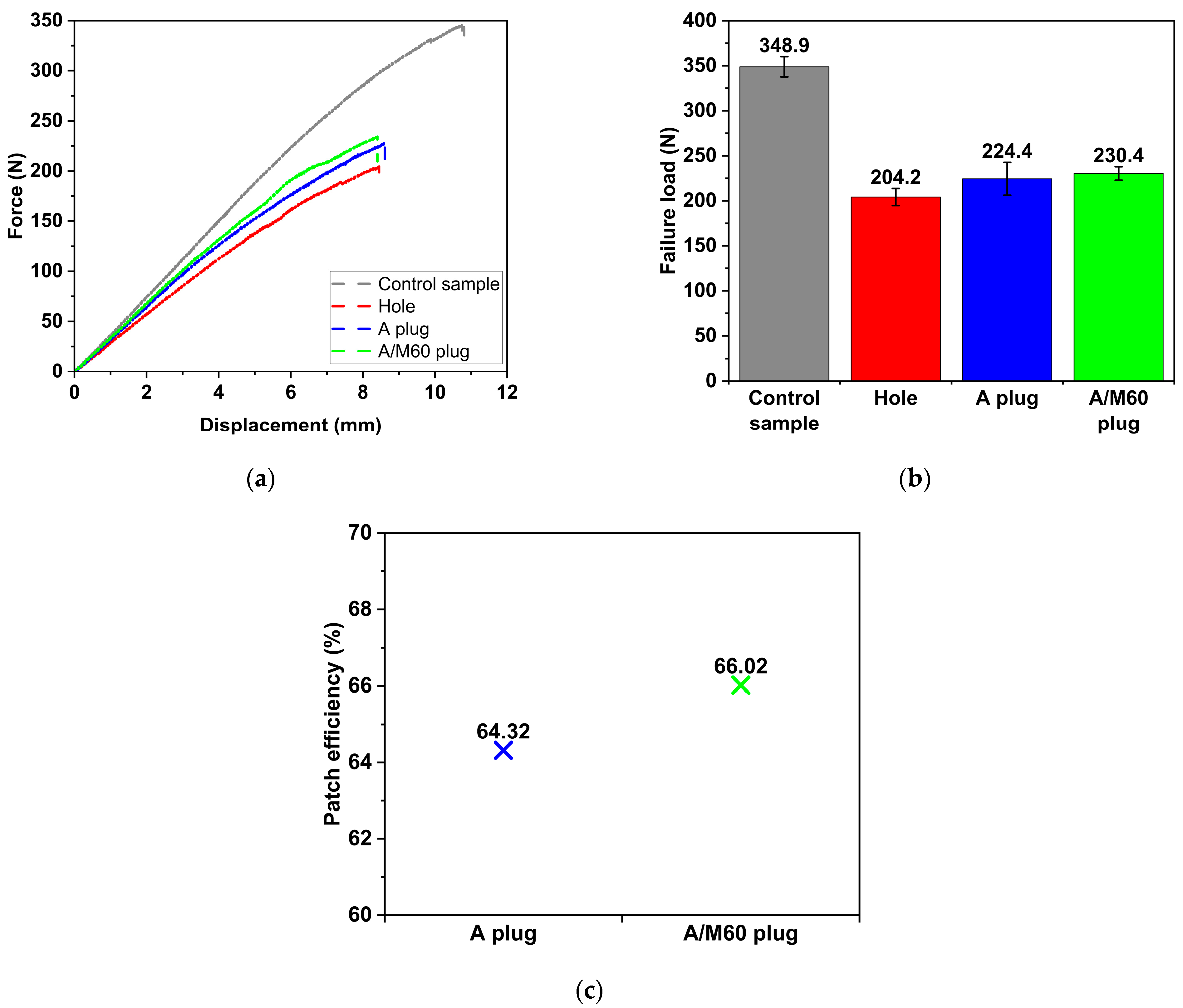Polymers 17 02417 g005 Polymers 17 02417 g005