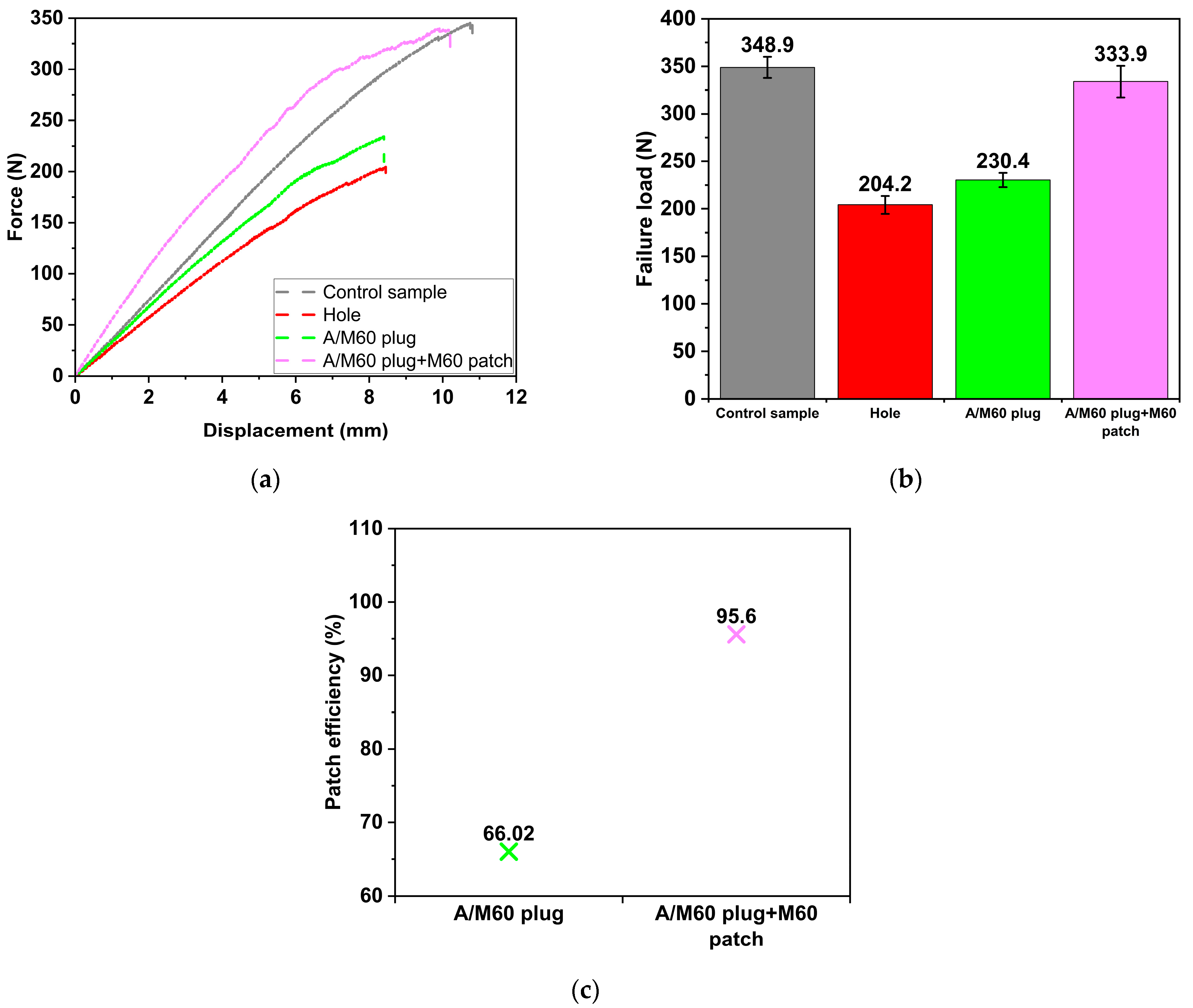 Polymers 17 02417 g006 Polymers 17 02417 g006