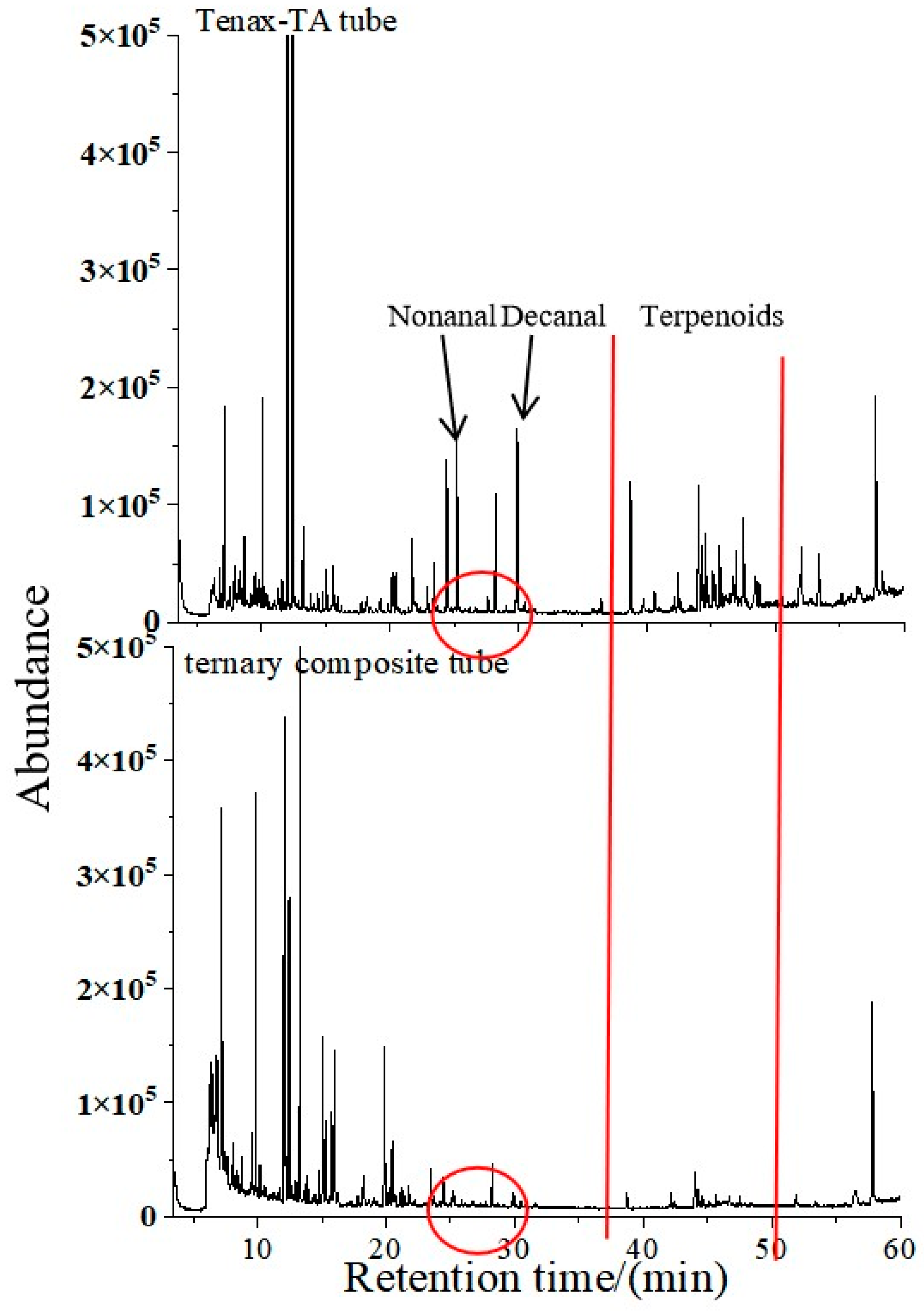 Polymers 17 02421 g003 Polymers 17 02421 g003