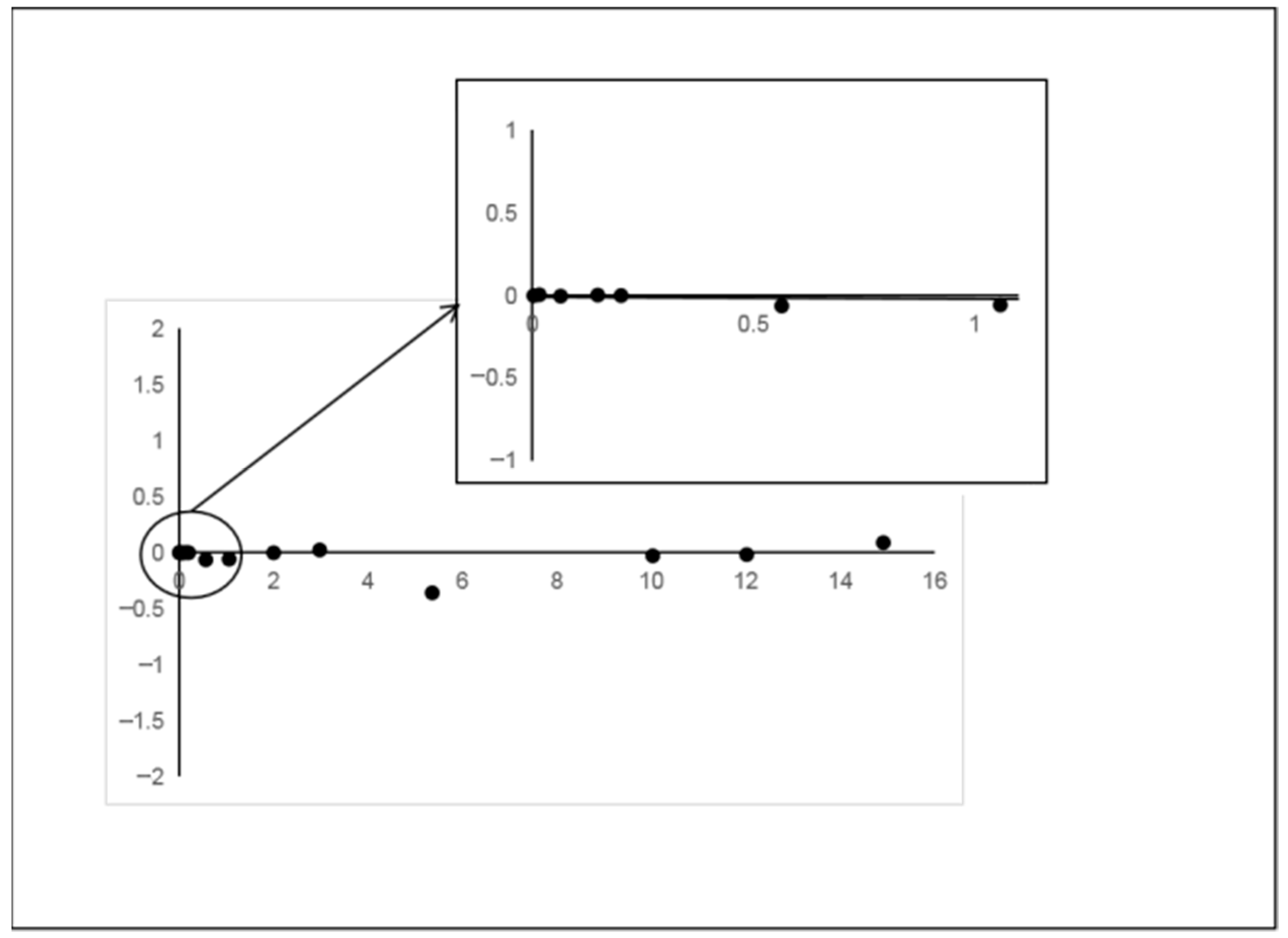 Polymers 17 02421 g008 Polymers 17 02421 g008