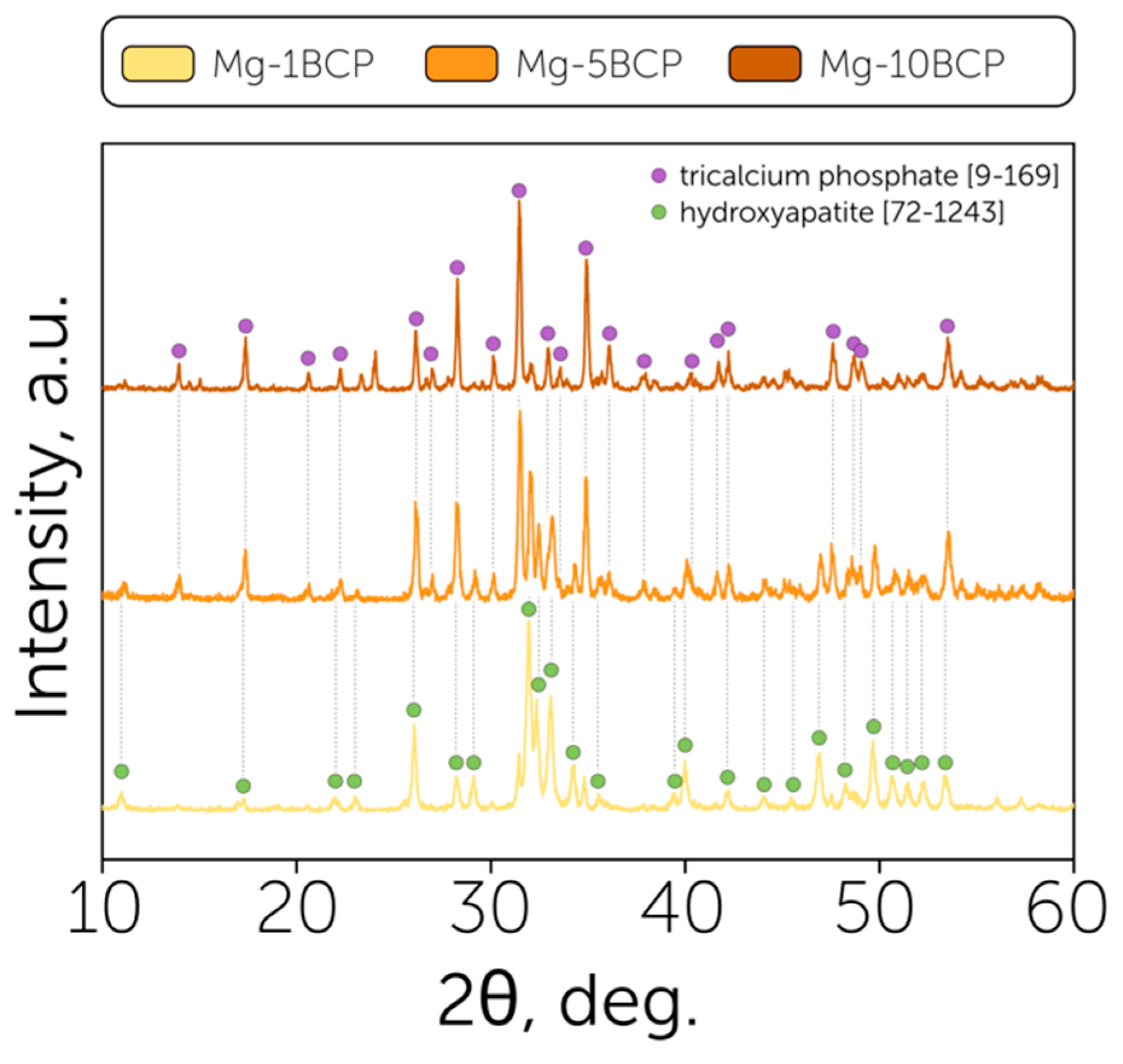 Polymers 17 02422 g001 Polymers 17 02422 g001