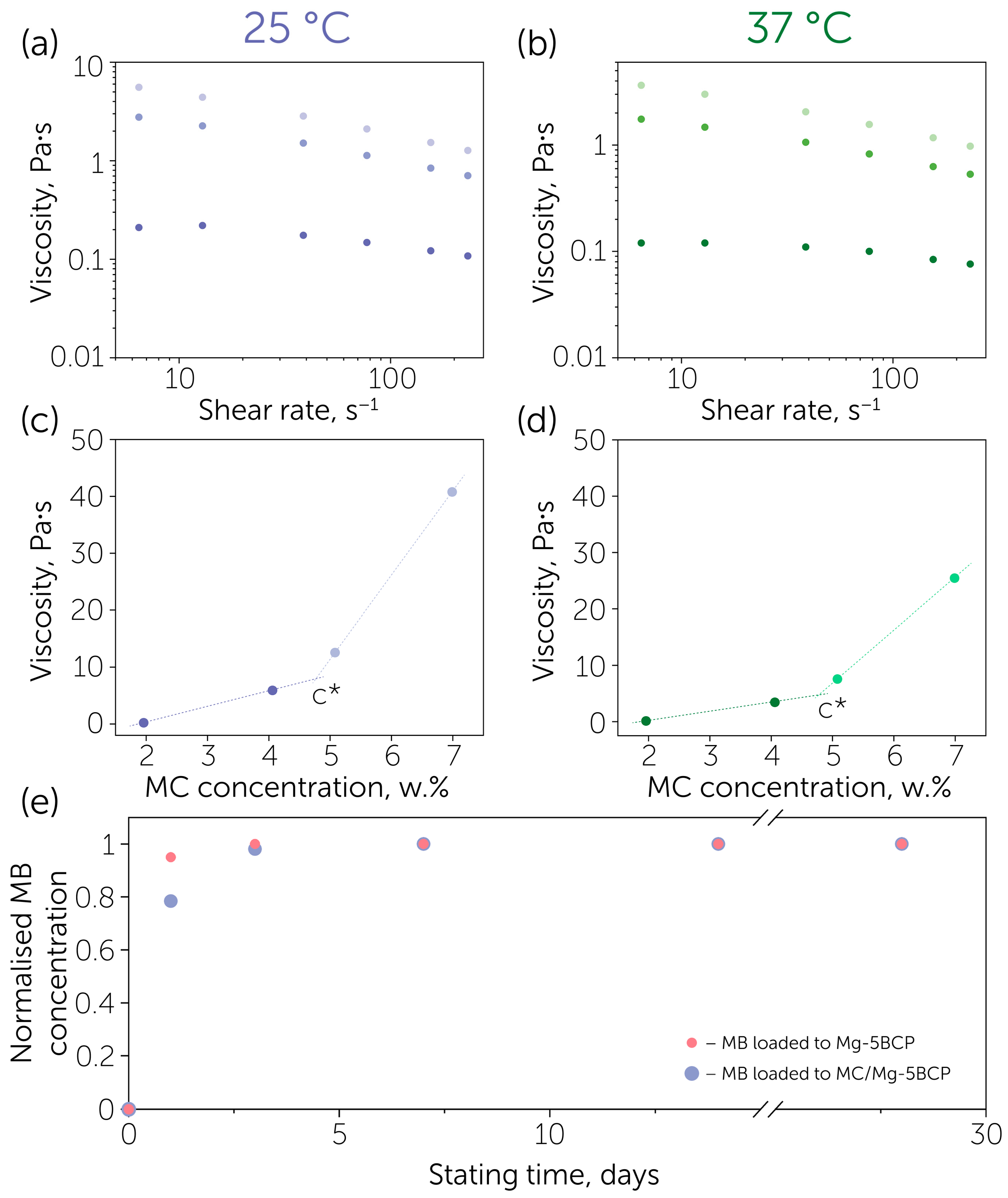 Polymers 17 02422 g004 Polymers 17 02422 g004