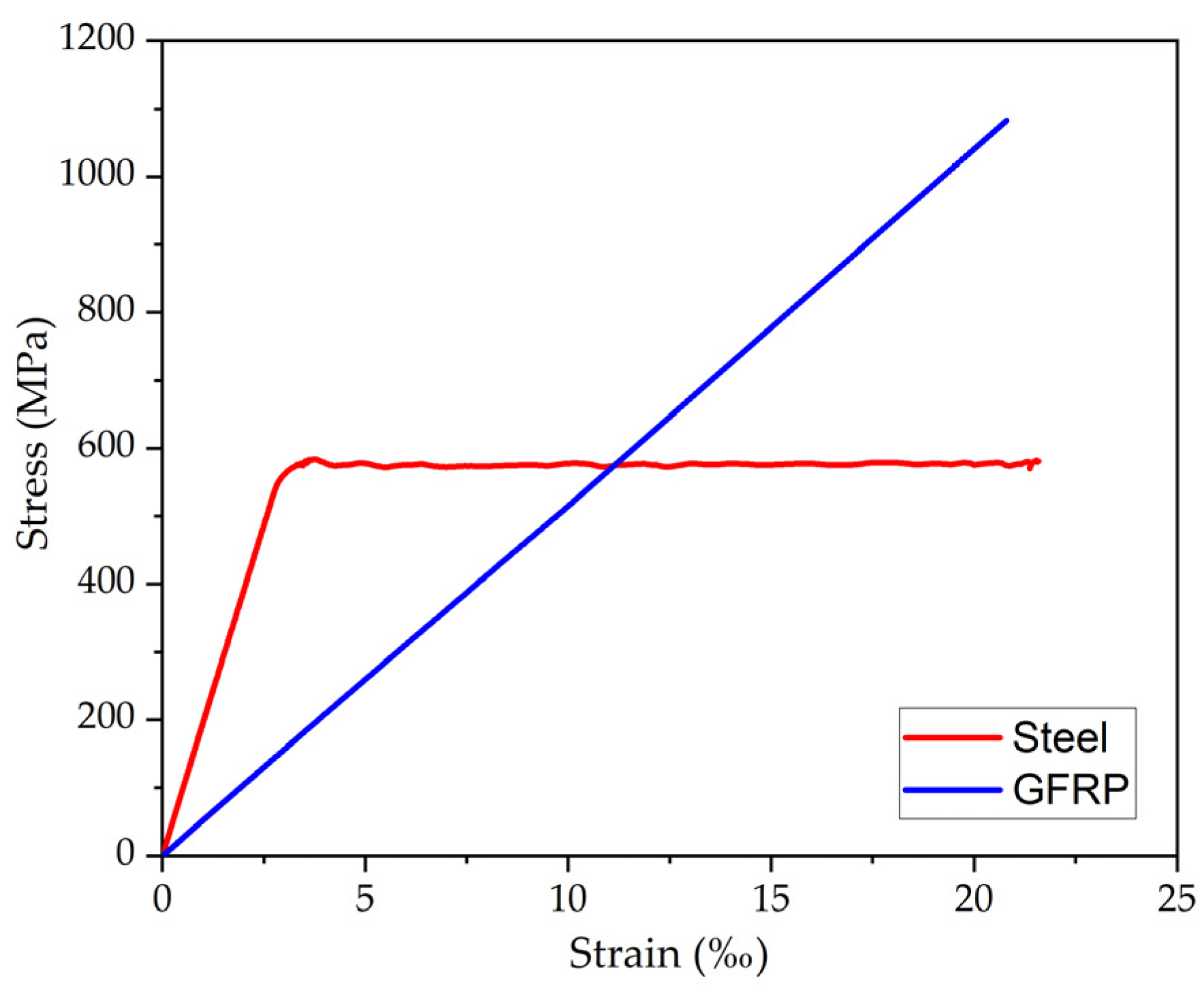 Polymers 17 02423 g011