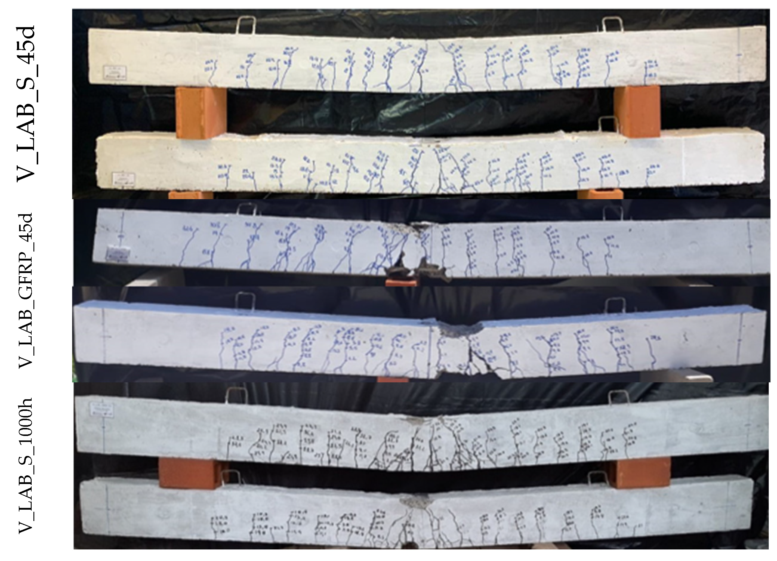 Polymers 17 02423 g015a