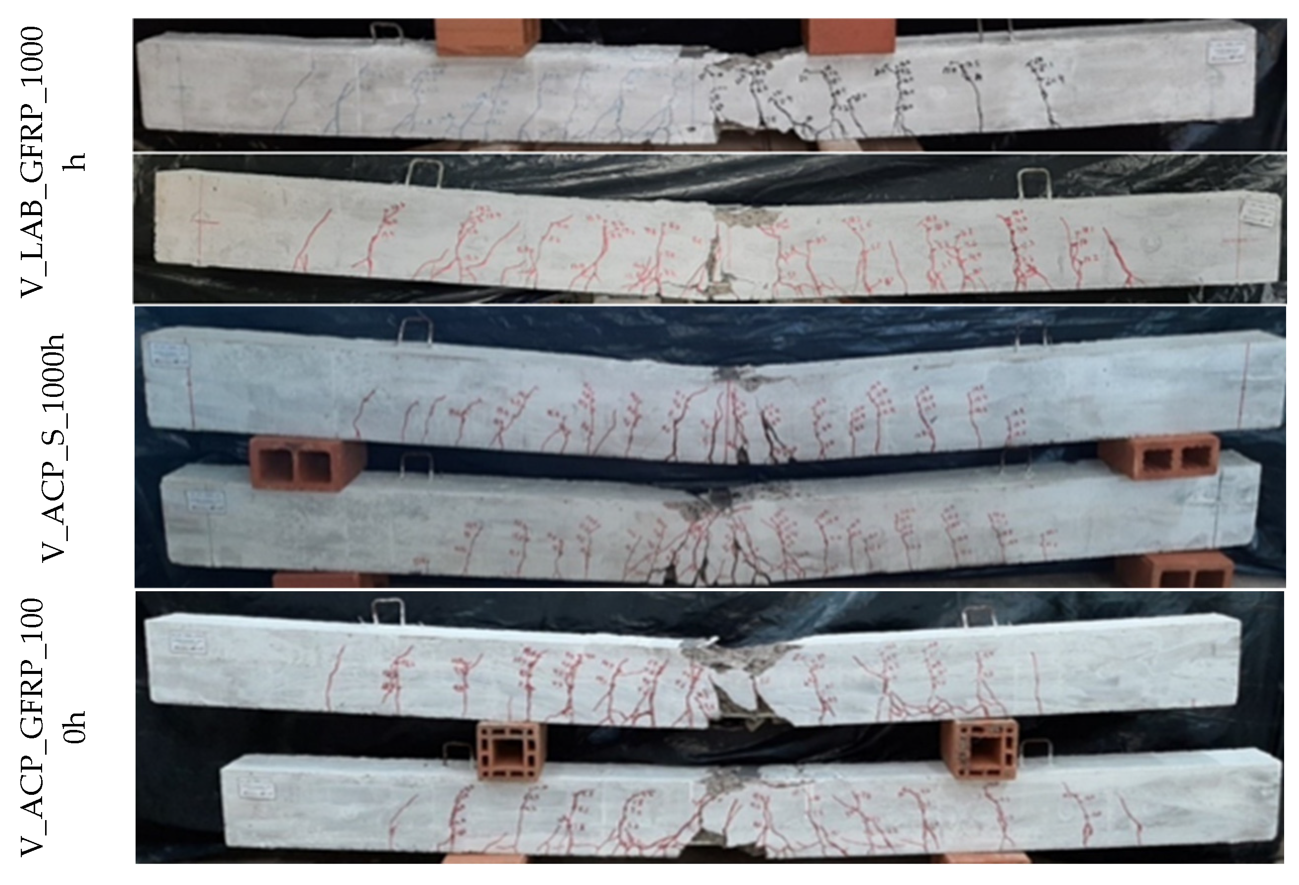 Polymers 17 02423 g015b