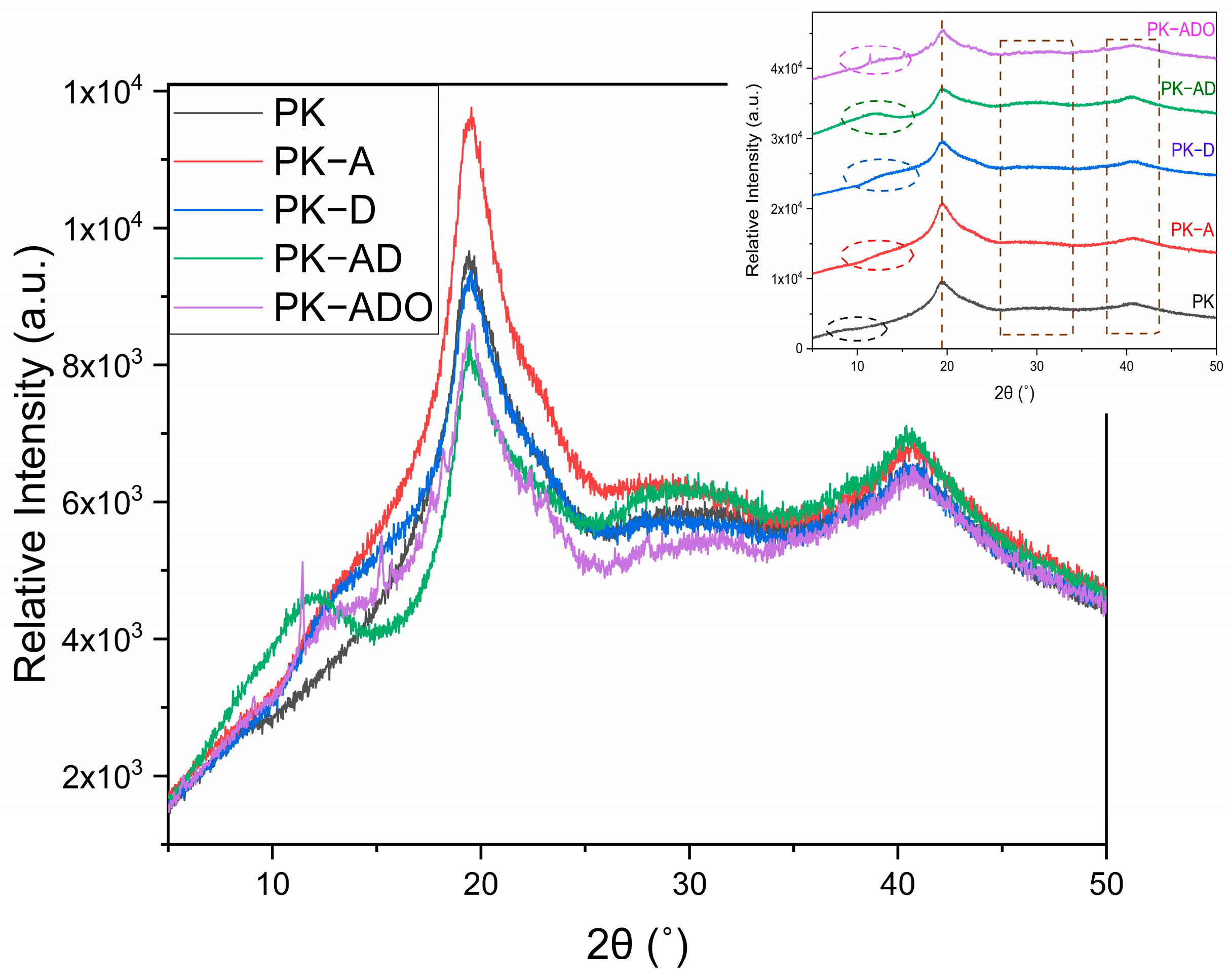 Polymers 17 02425 g010