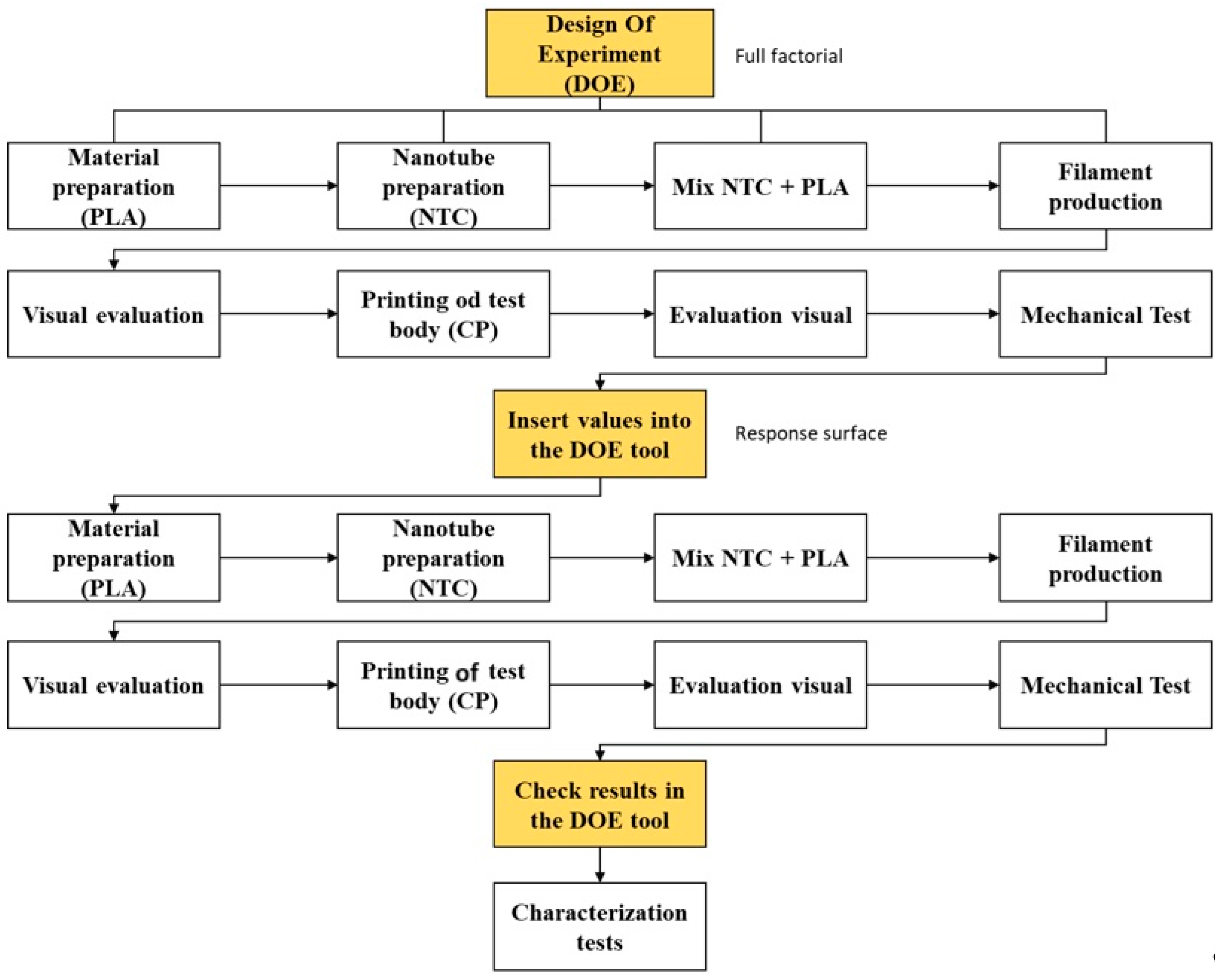 Polymers 17 02426 g001