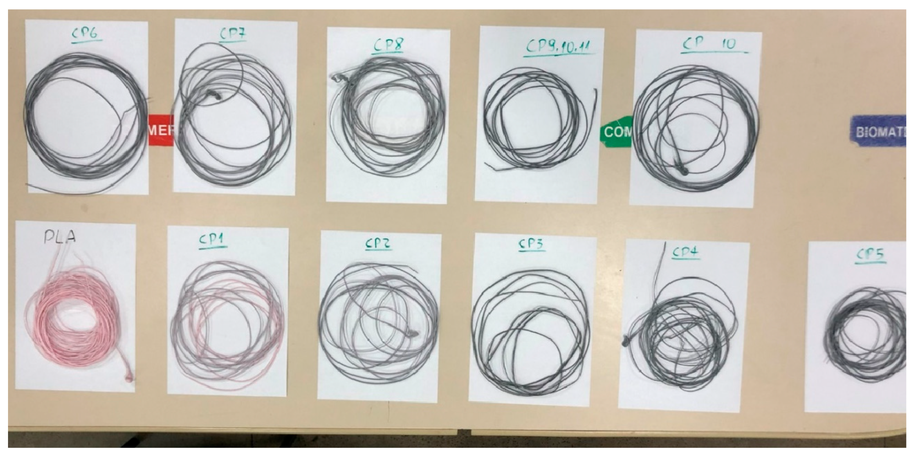 Polymers 17 02426 g009