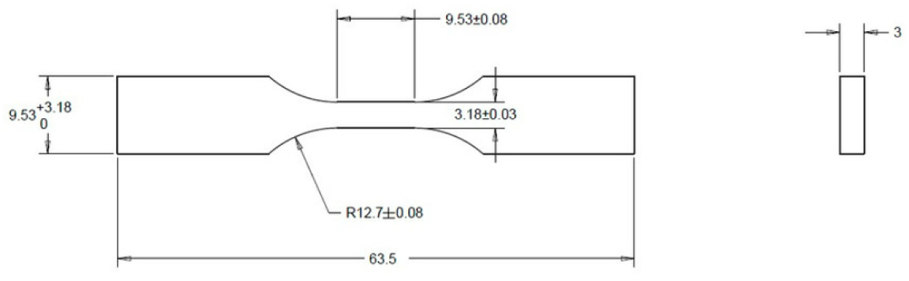 Polymers 17 02426 g012