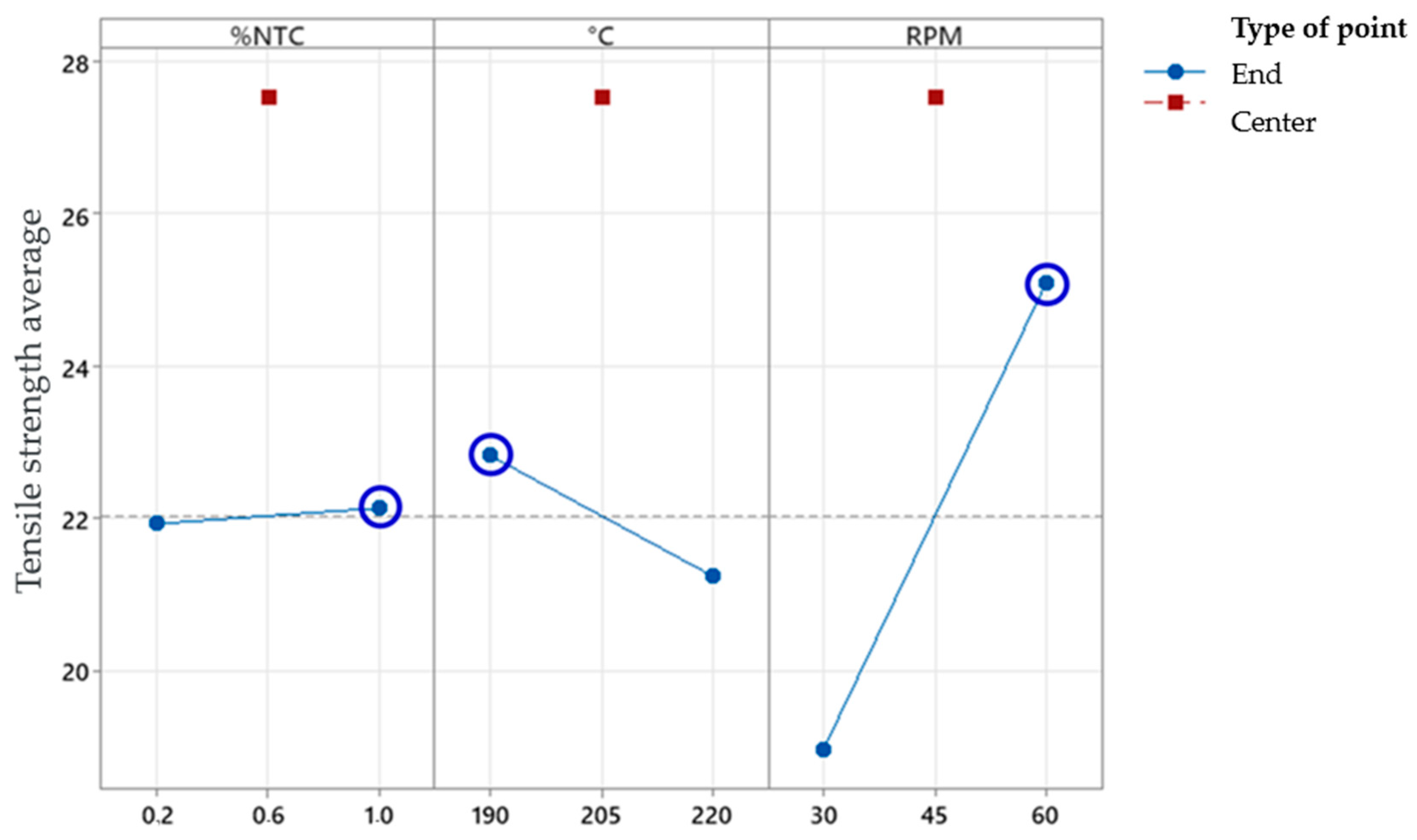 Polymers 17 02426 g018