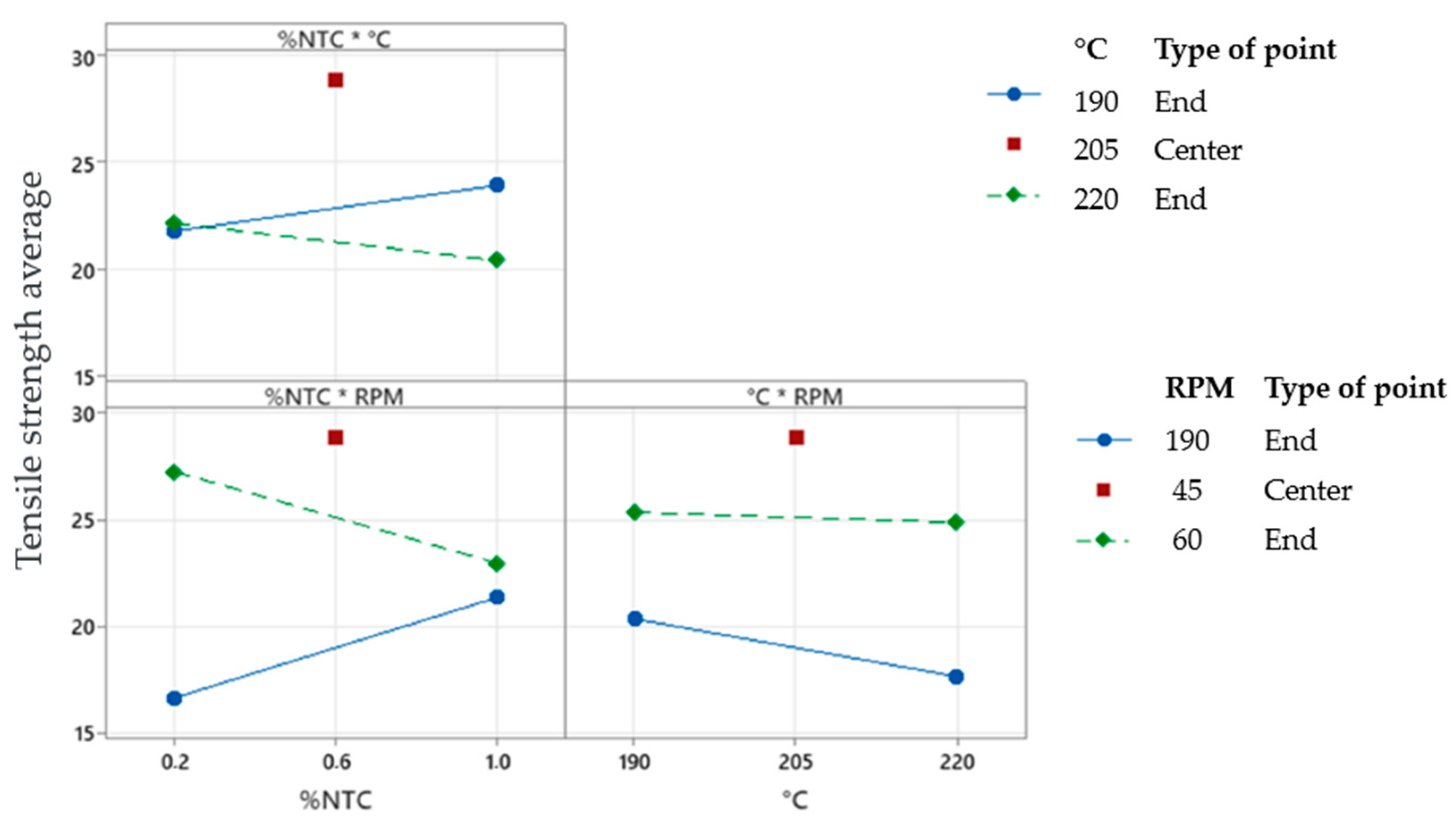 Polymers 17 02426 g019