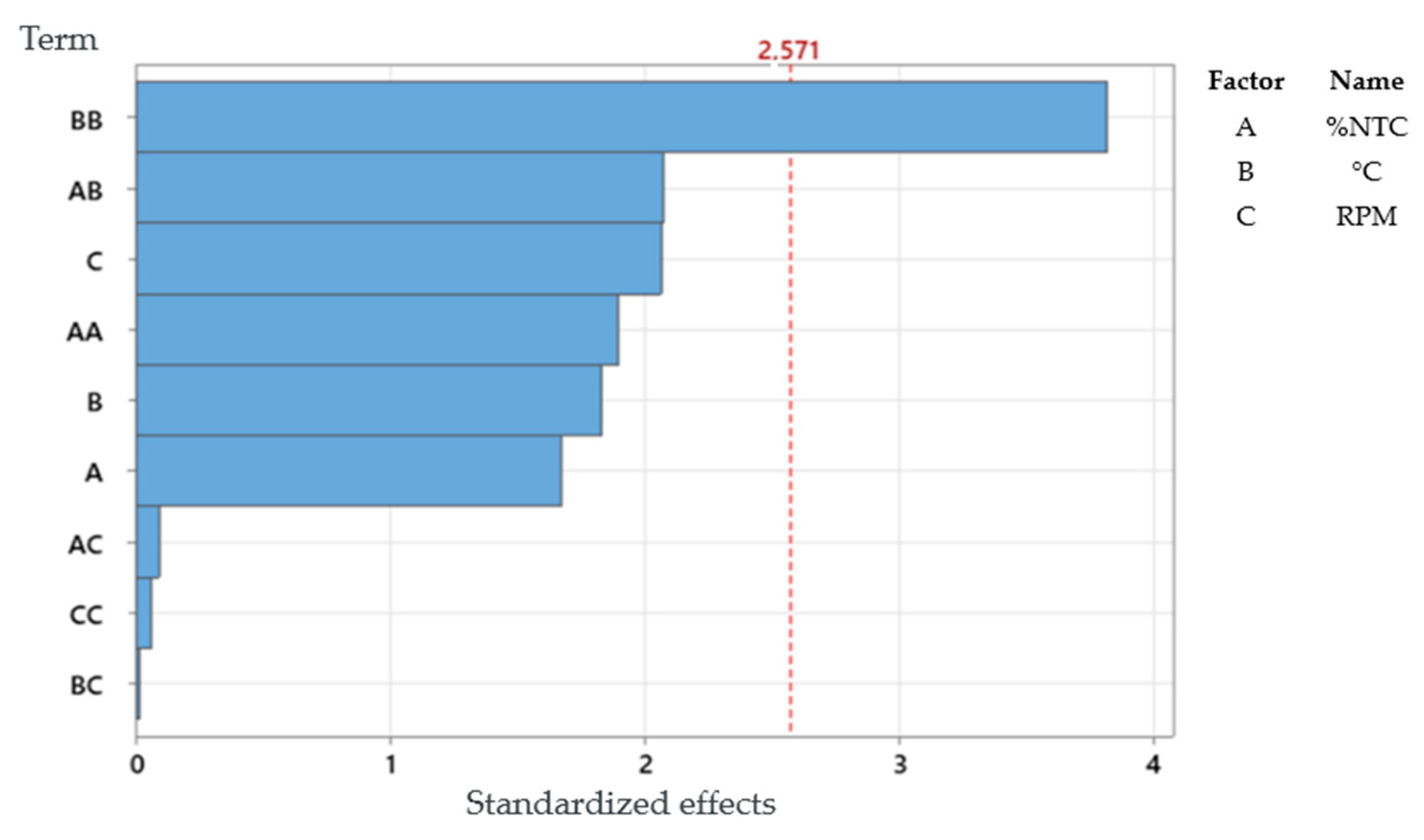 Polymers 17 02426 g020