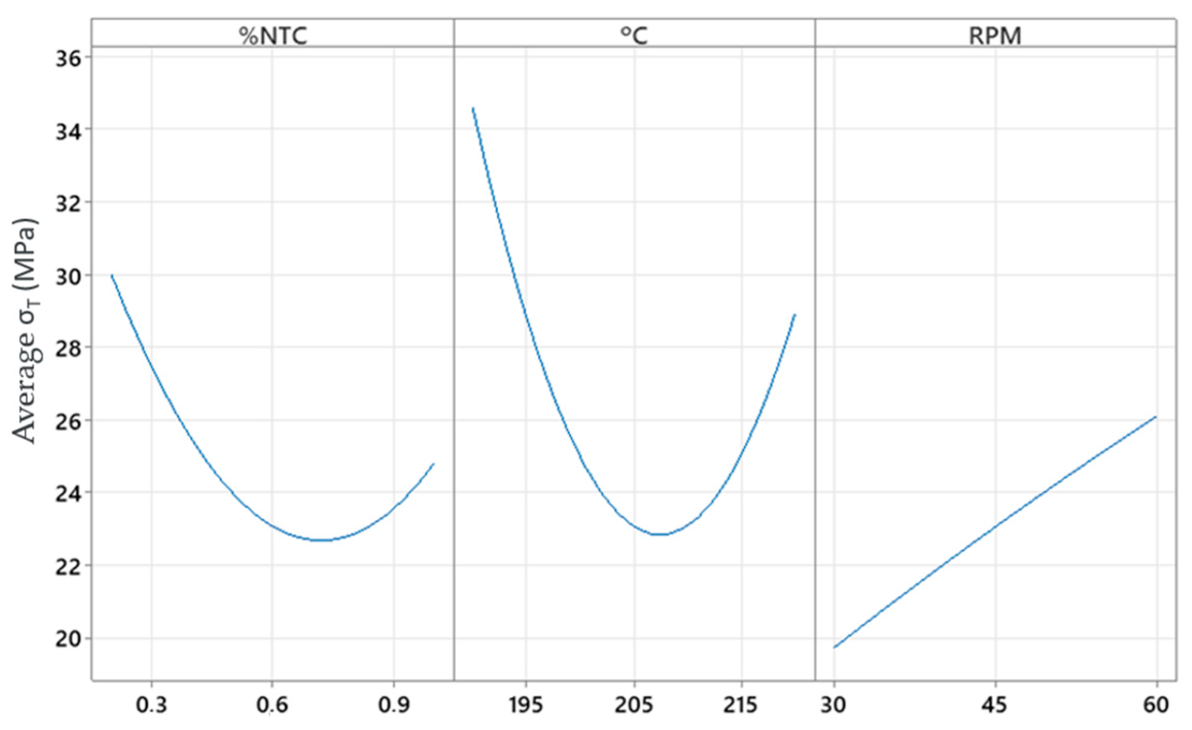 Polymers 17 02426 g021