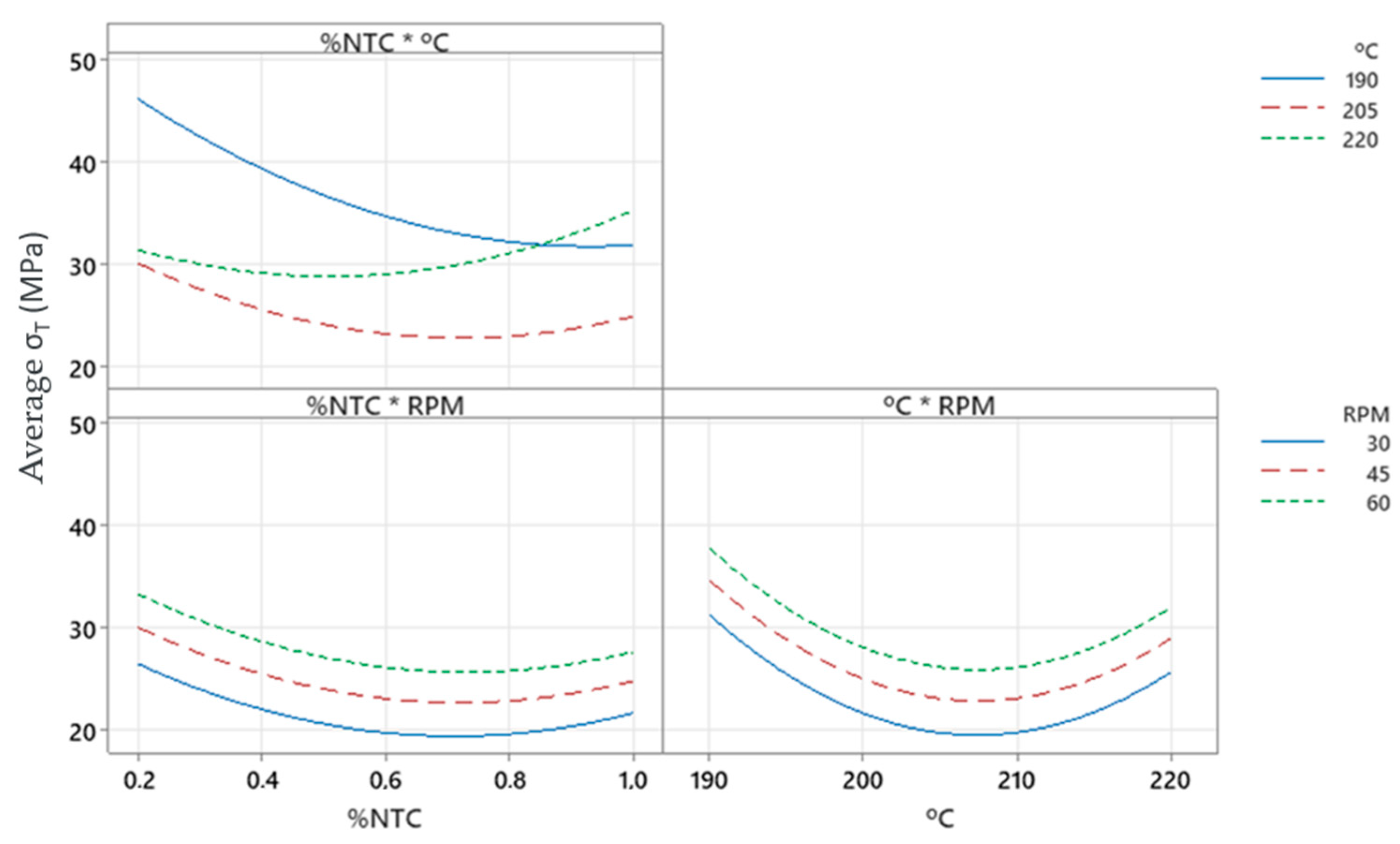 Polymers 17 02426 g022