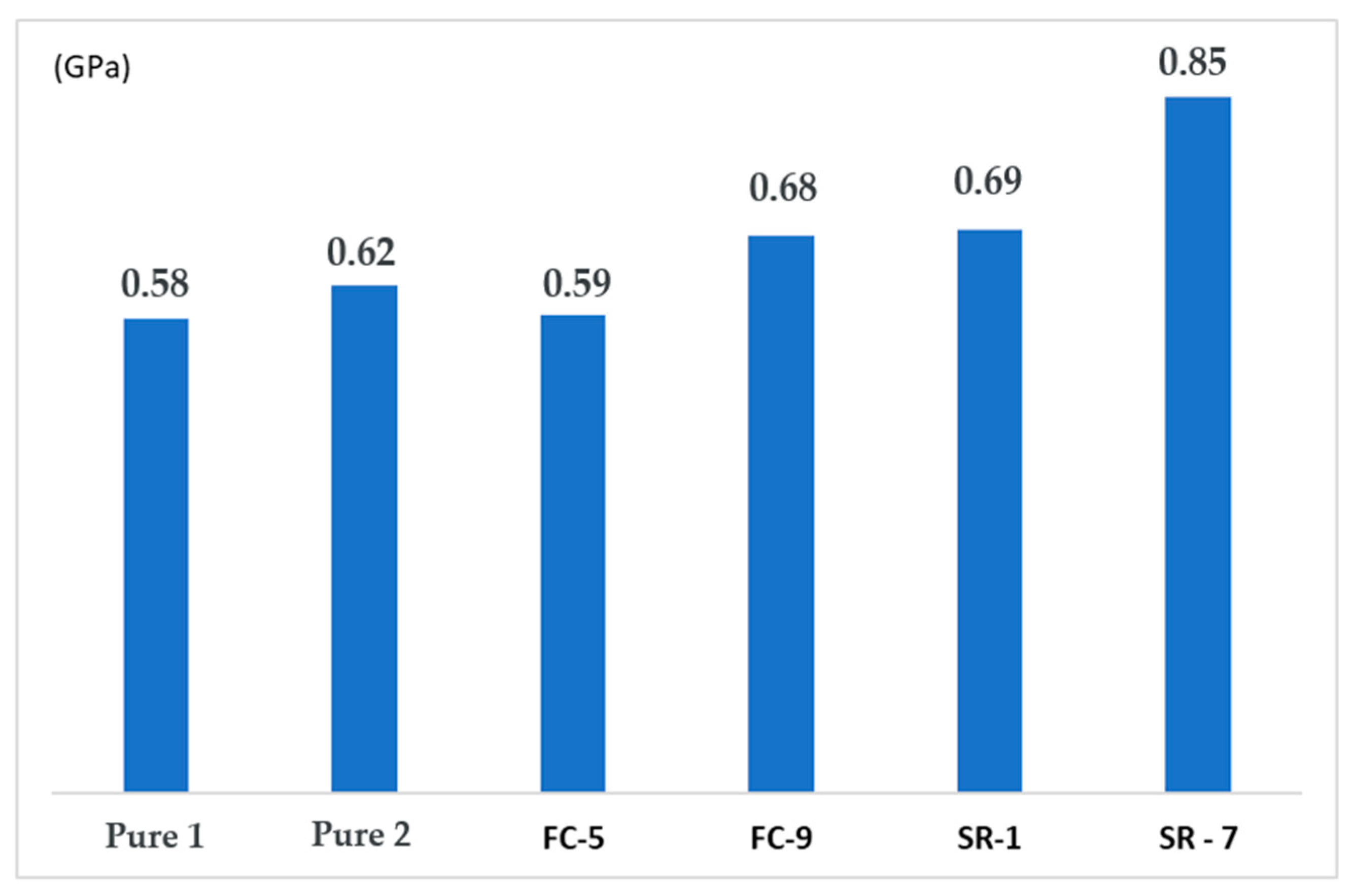 Polymers 17 02426 g026