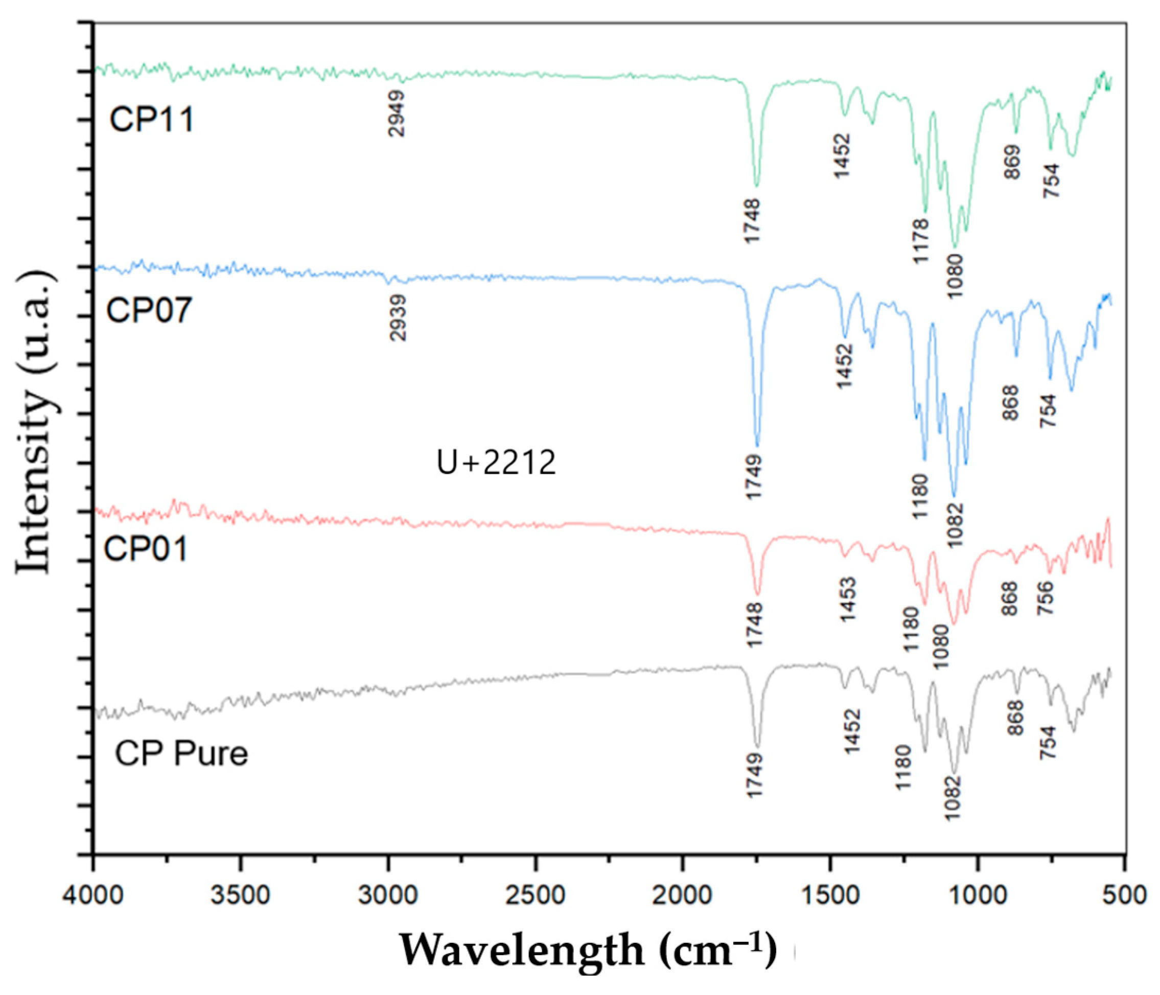 Polymers 17 02426 g035