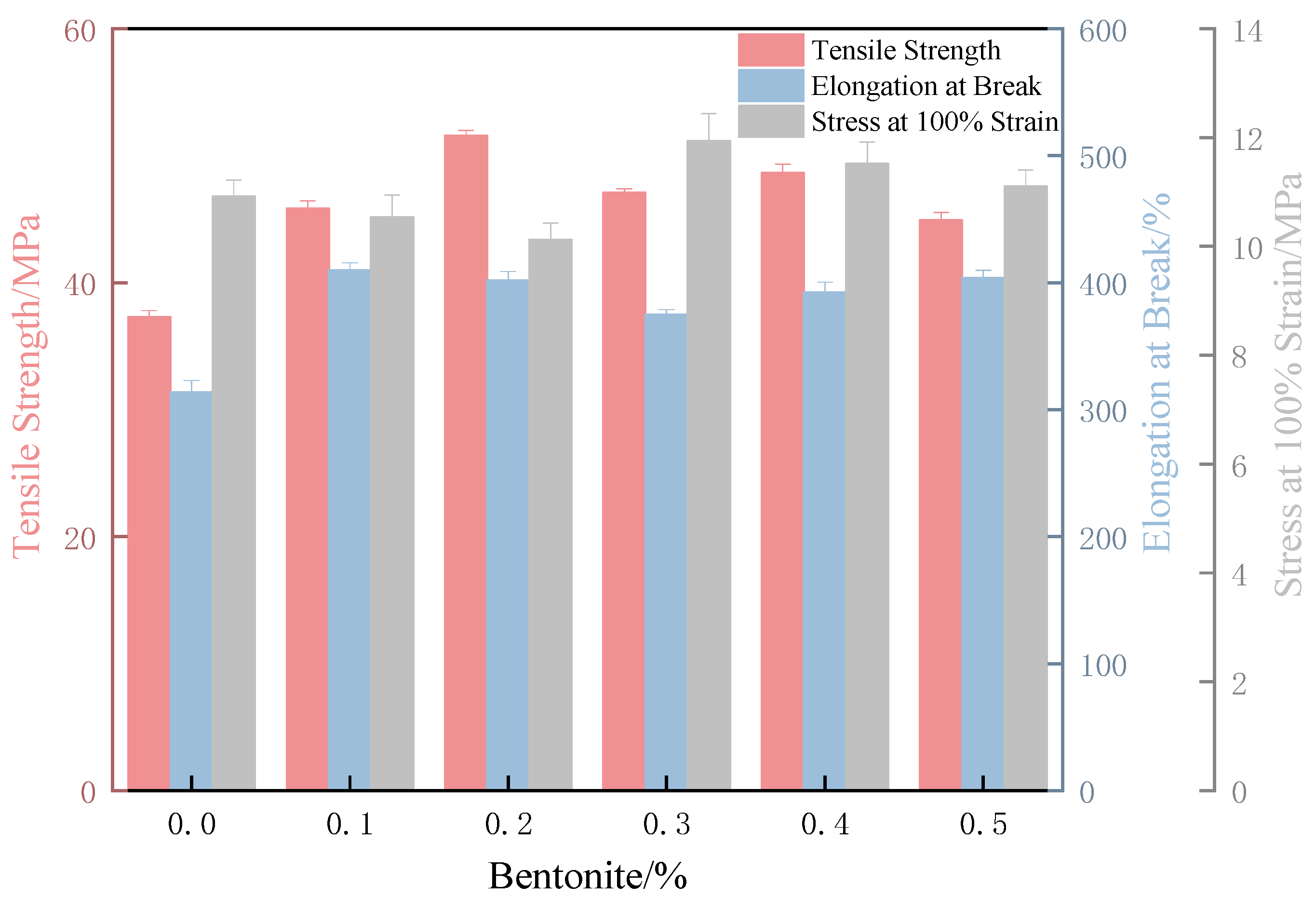 Polymers 17 02436 g009 Polymers 17 02436 g009
