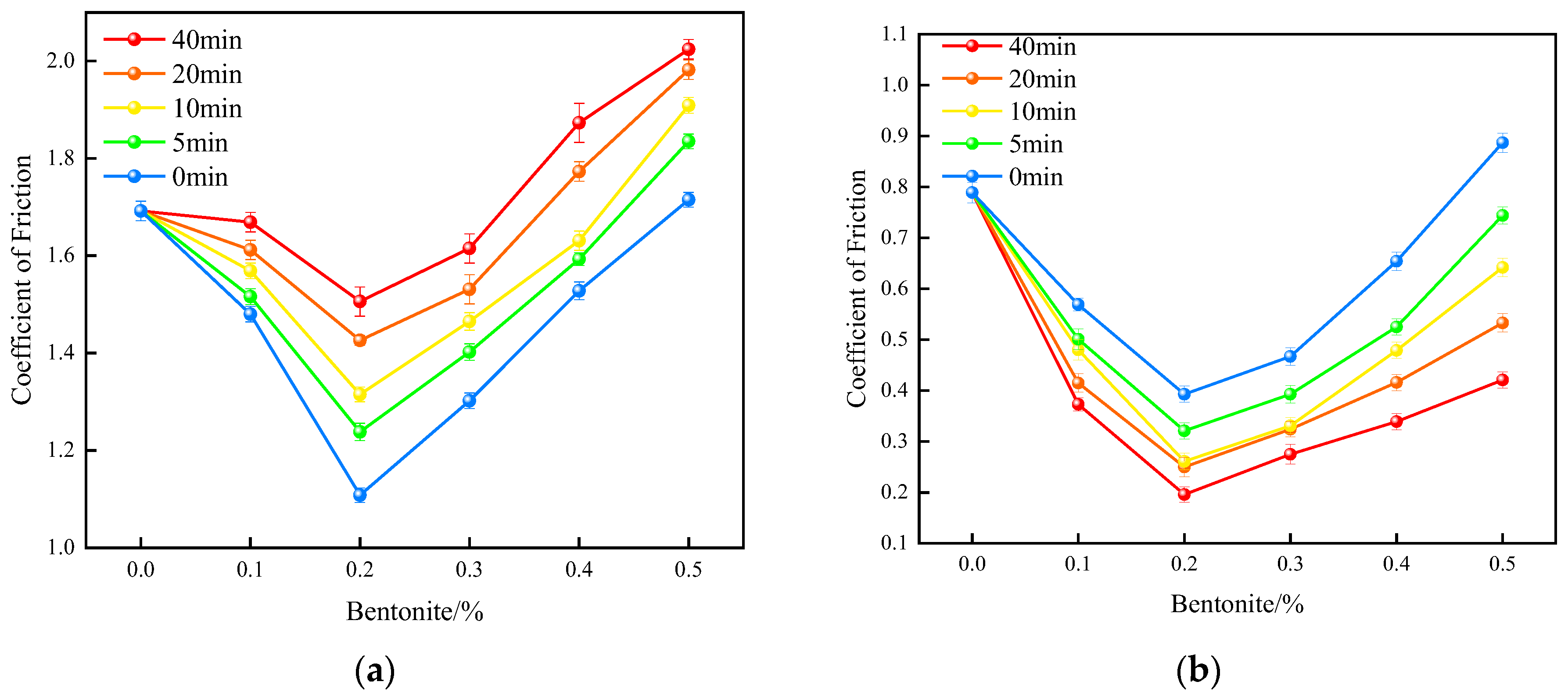 Polymers 17 02436 g013 Polymers 17 02436 g013