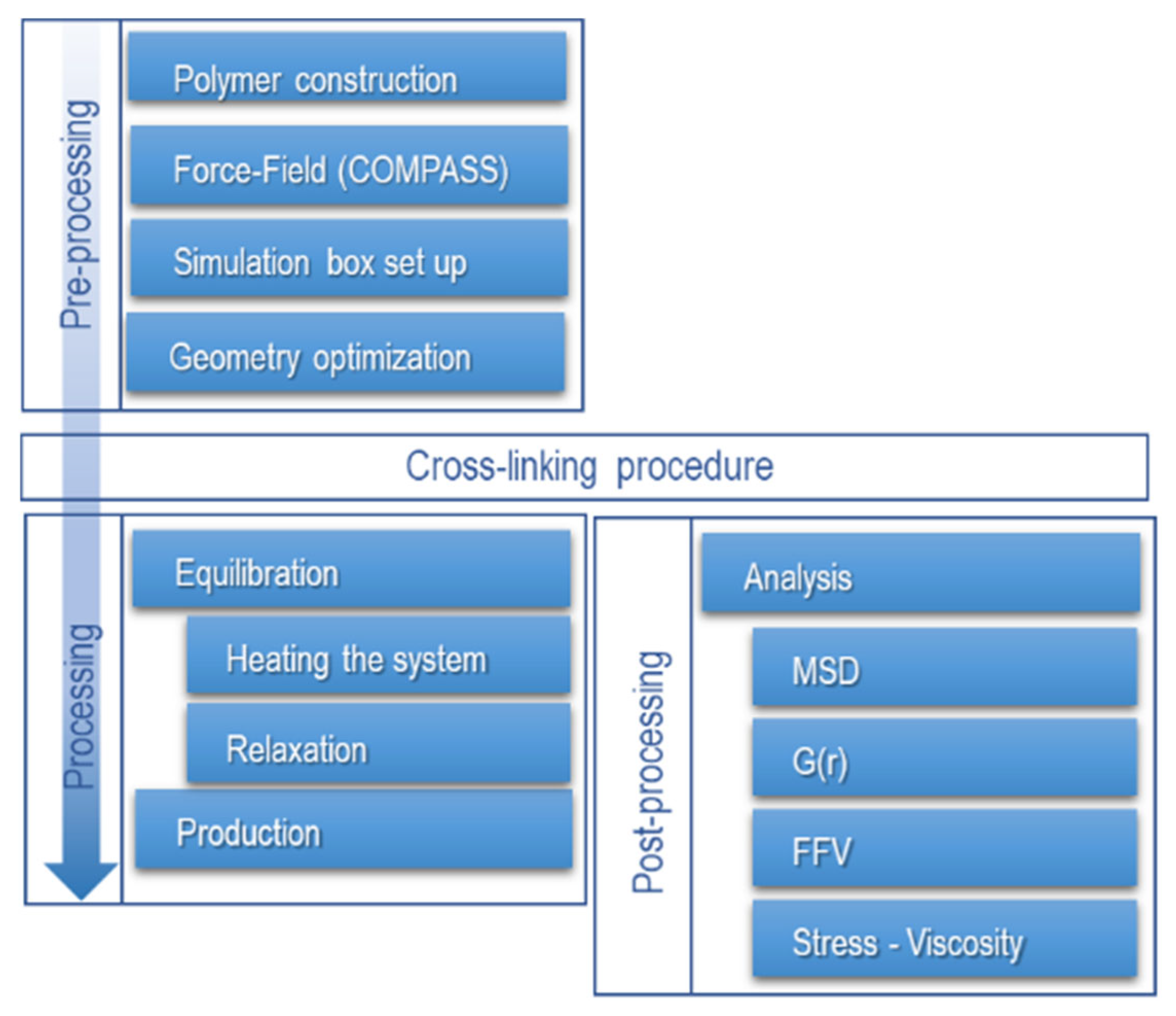Polymers 17 02438 g003 Polymers 17 02438 g003