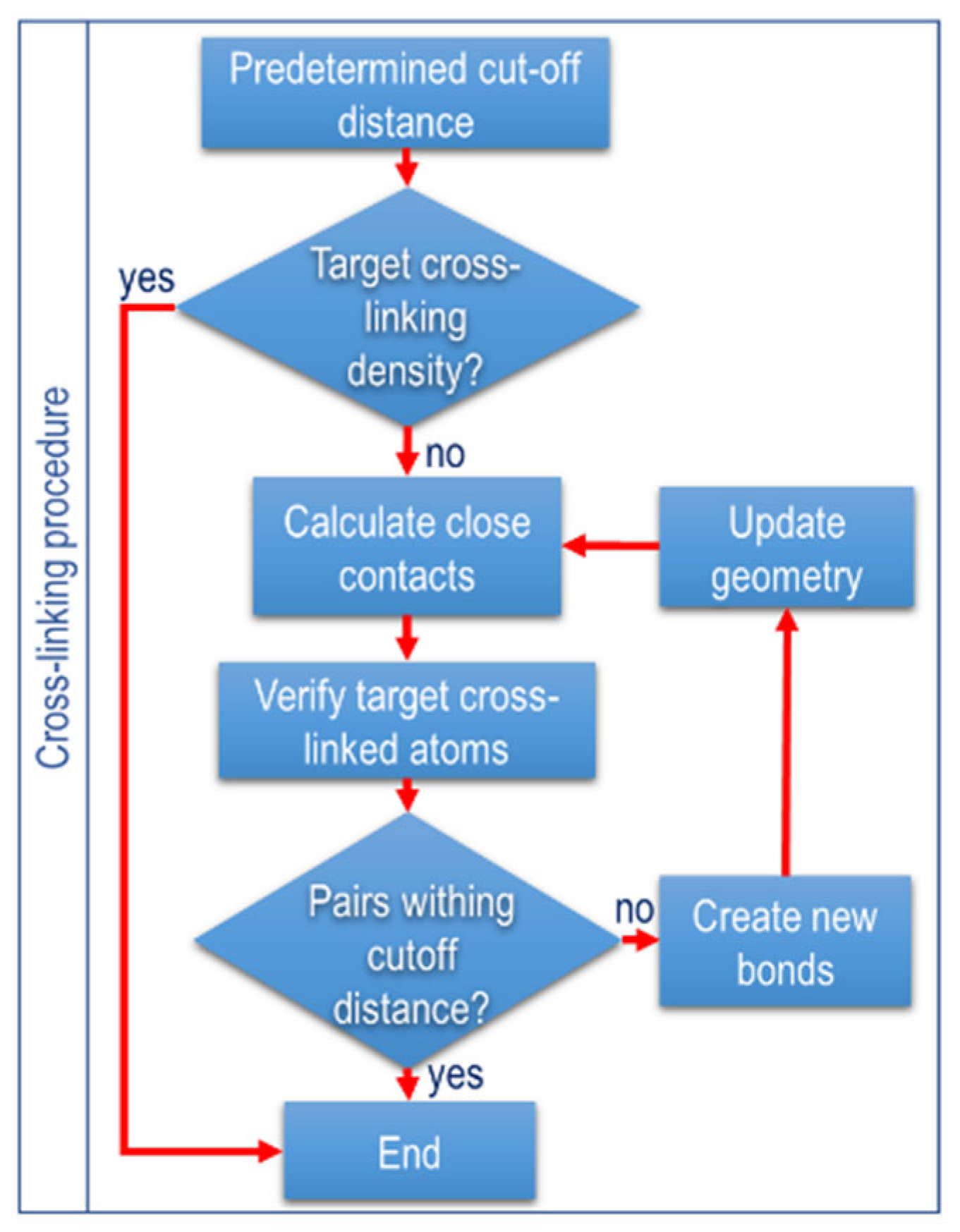 Polymers 17 02438 g004 Polymers 17 02438 g004