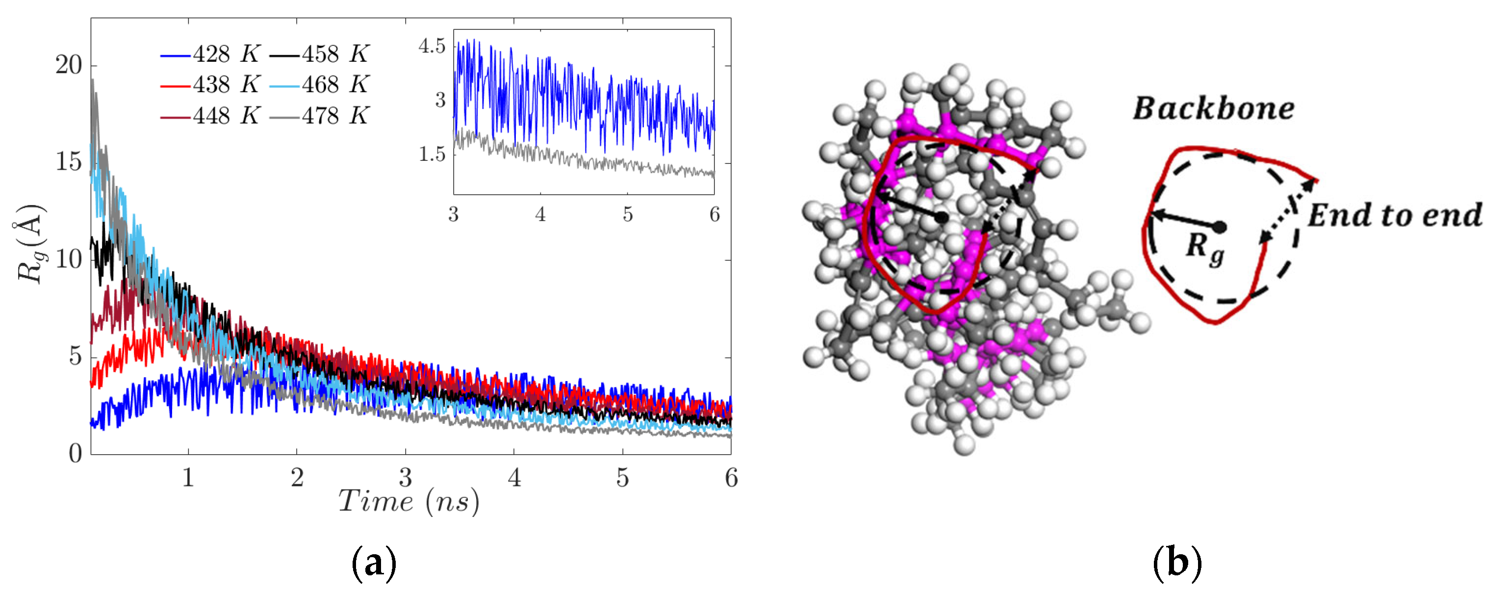 Polymers 17 02438 g007 Polymers 17 02438 g007