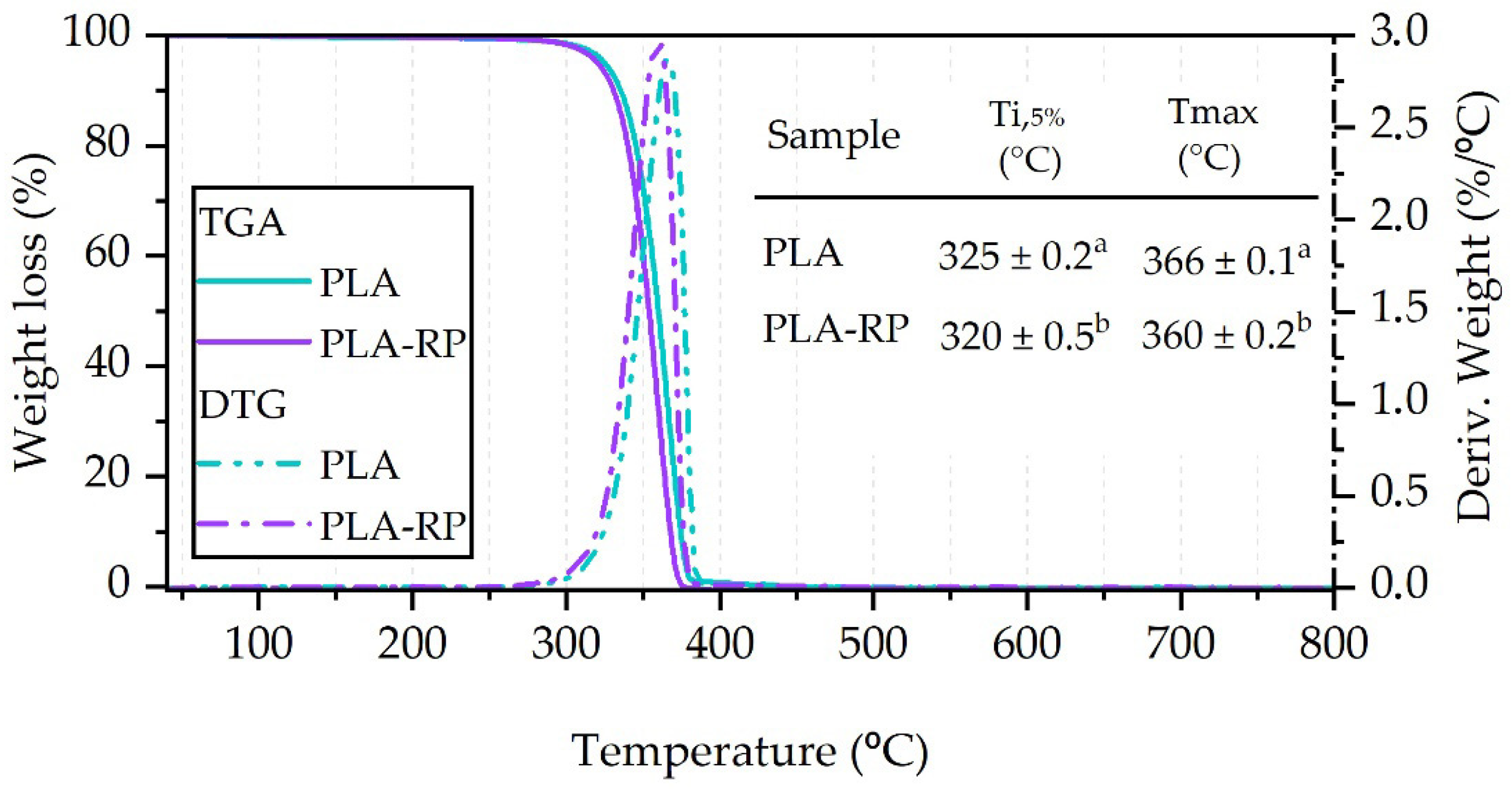 Polymers 17 02439 g004