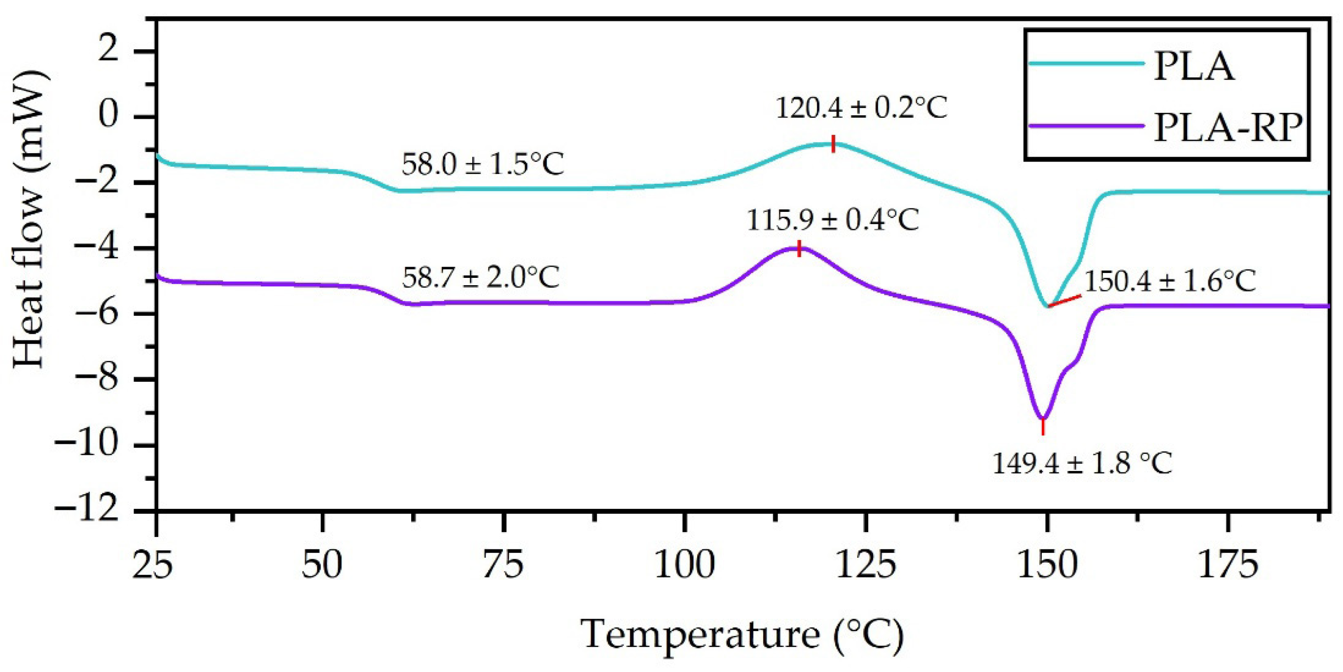 Polymers 17 02439 g005