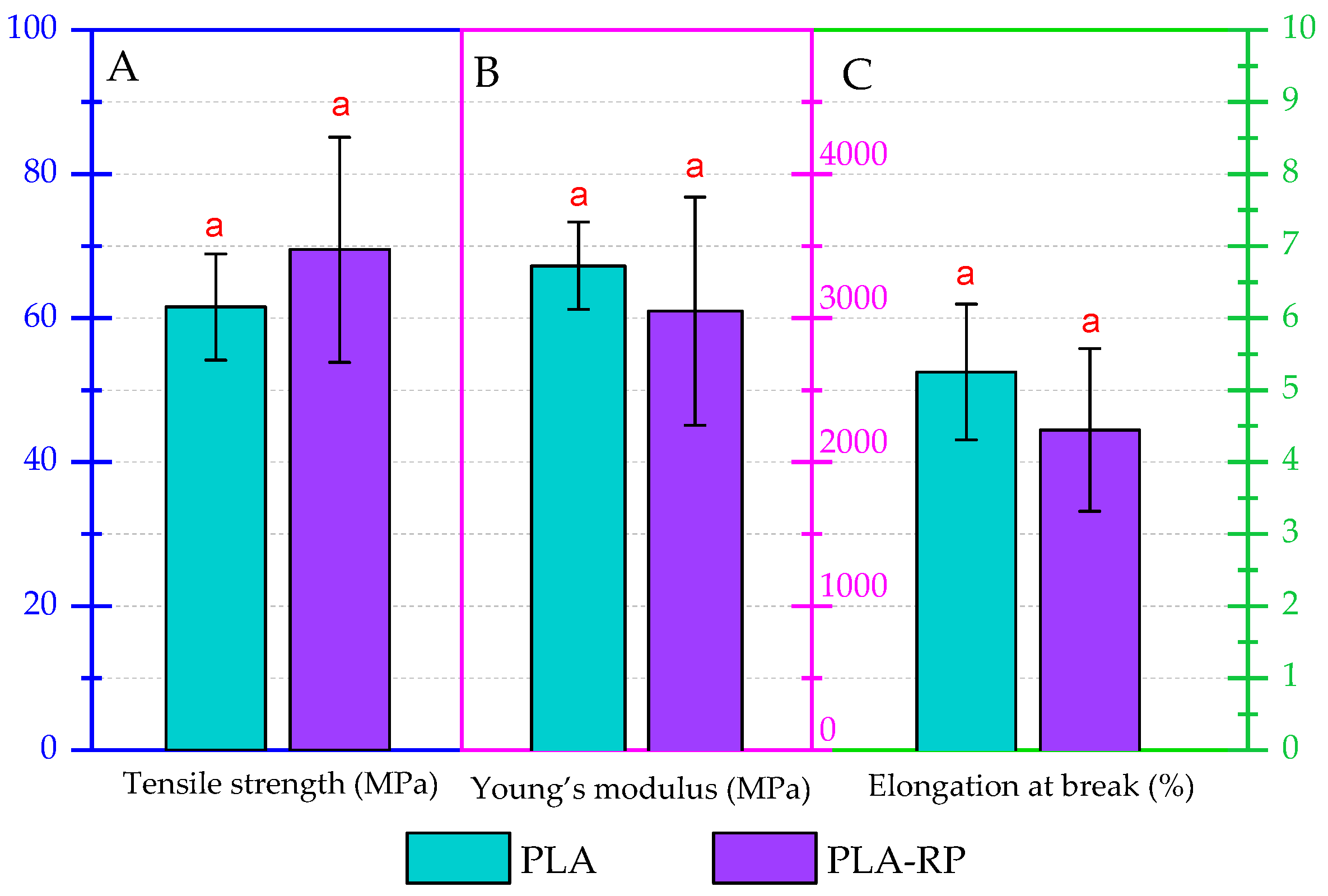 Polymers 17 02439 g006