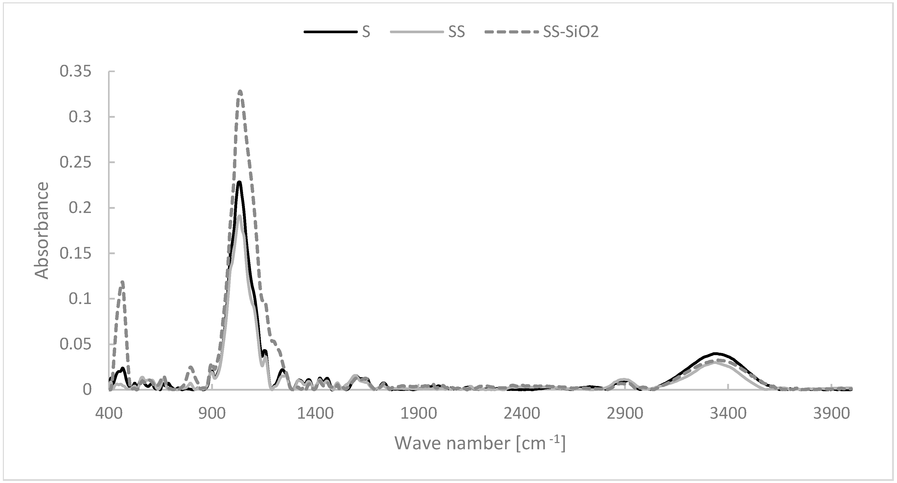 Polymers 17 02440 g002