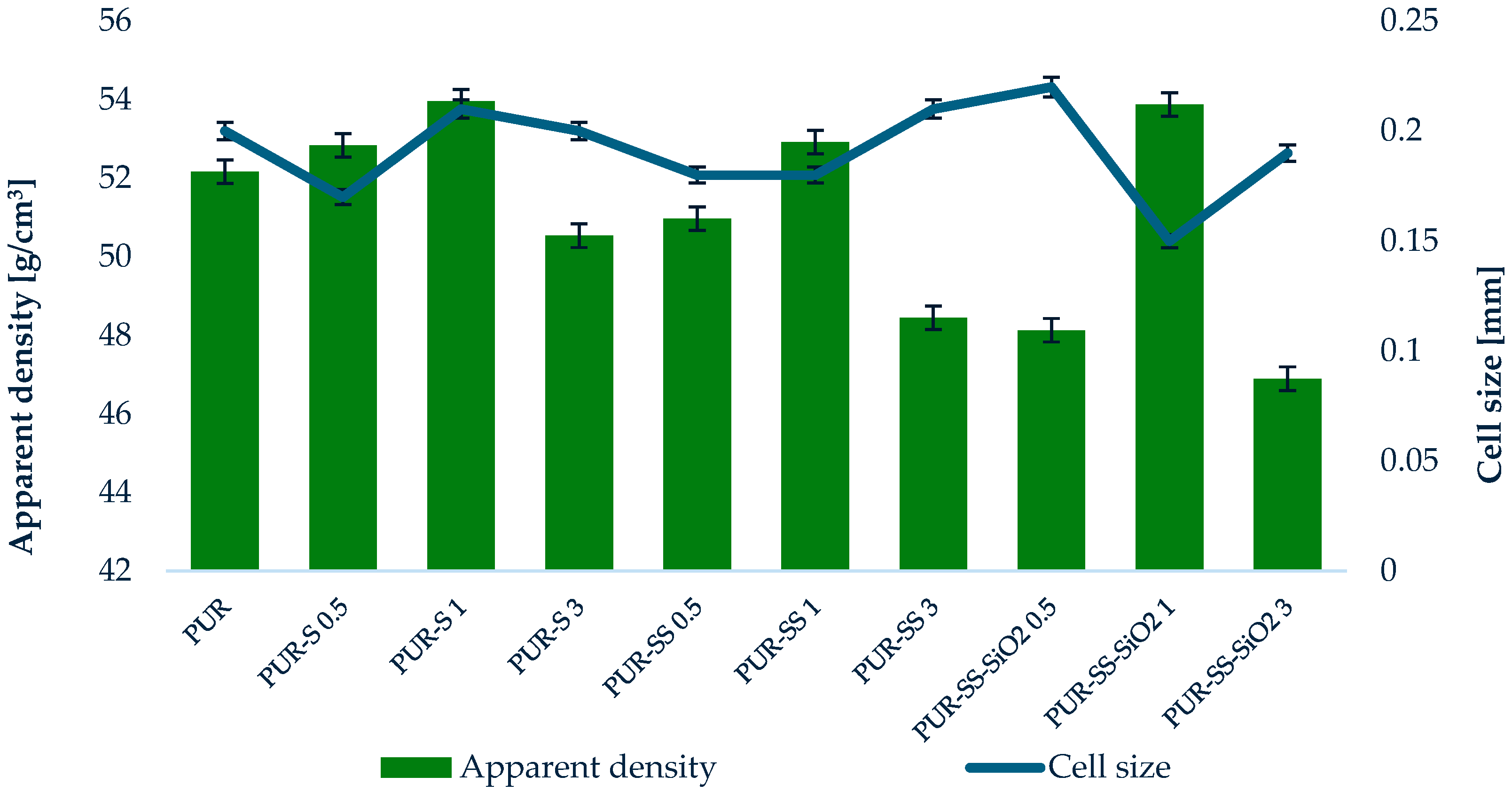 Polymers 17 02440 g008