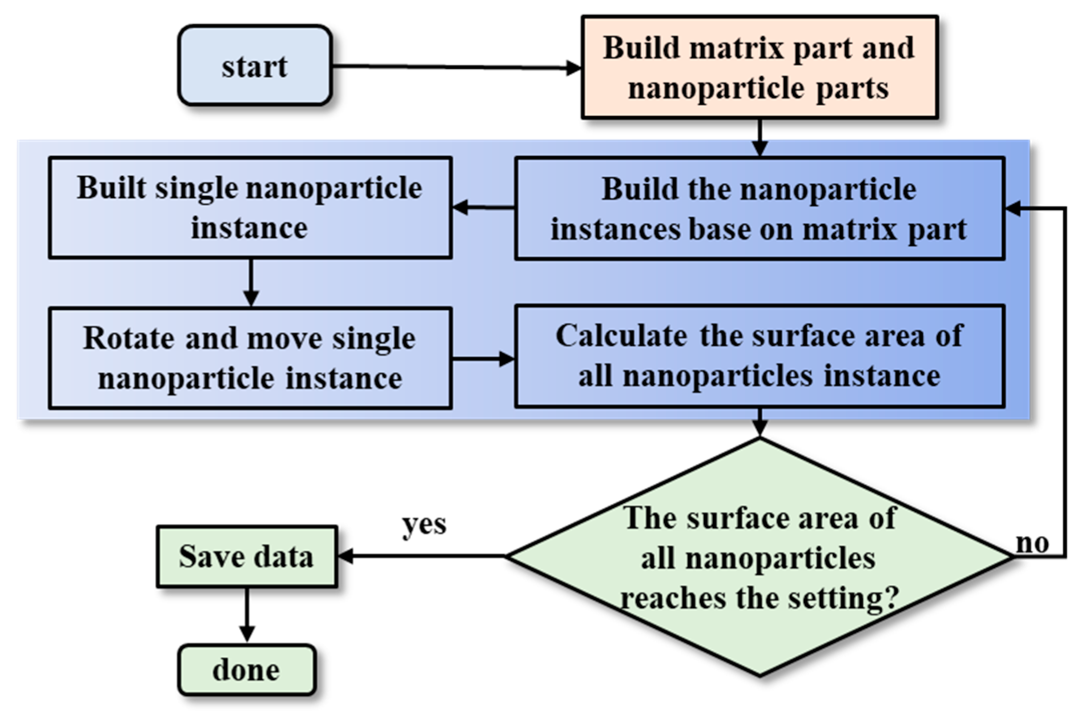 Polymers 17 02441 g005