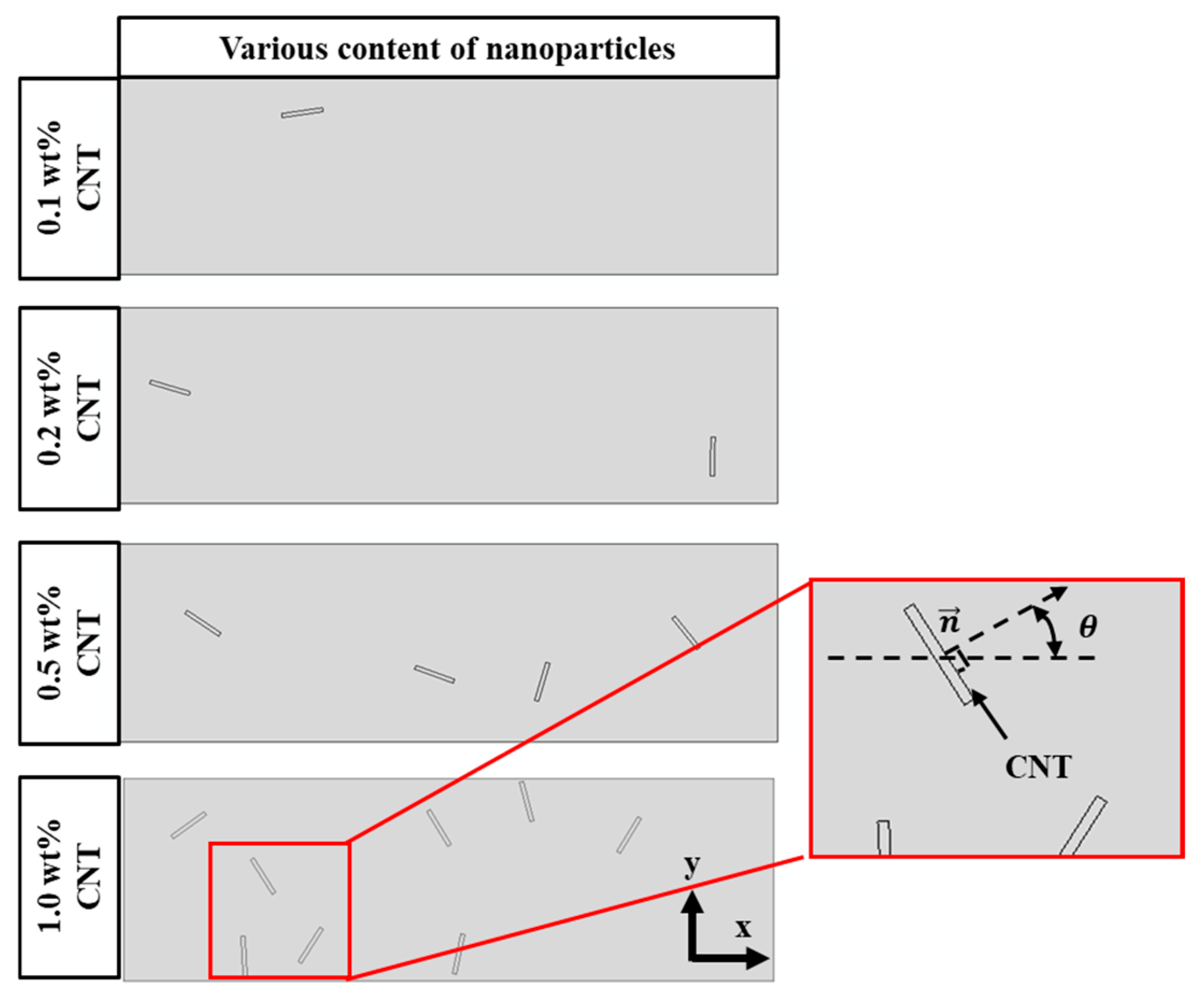 Polymers 17 02441 g006