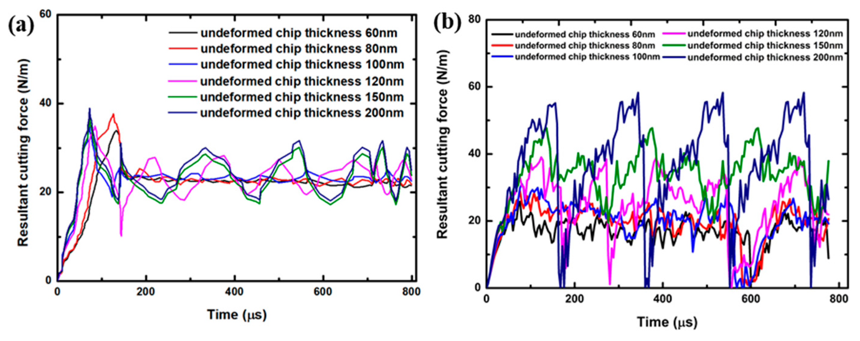 Polymers 17 02441 g007