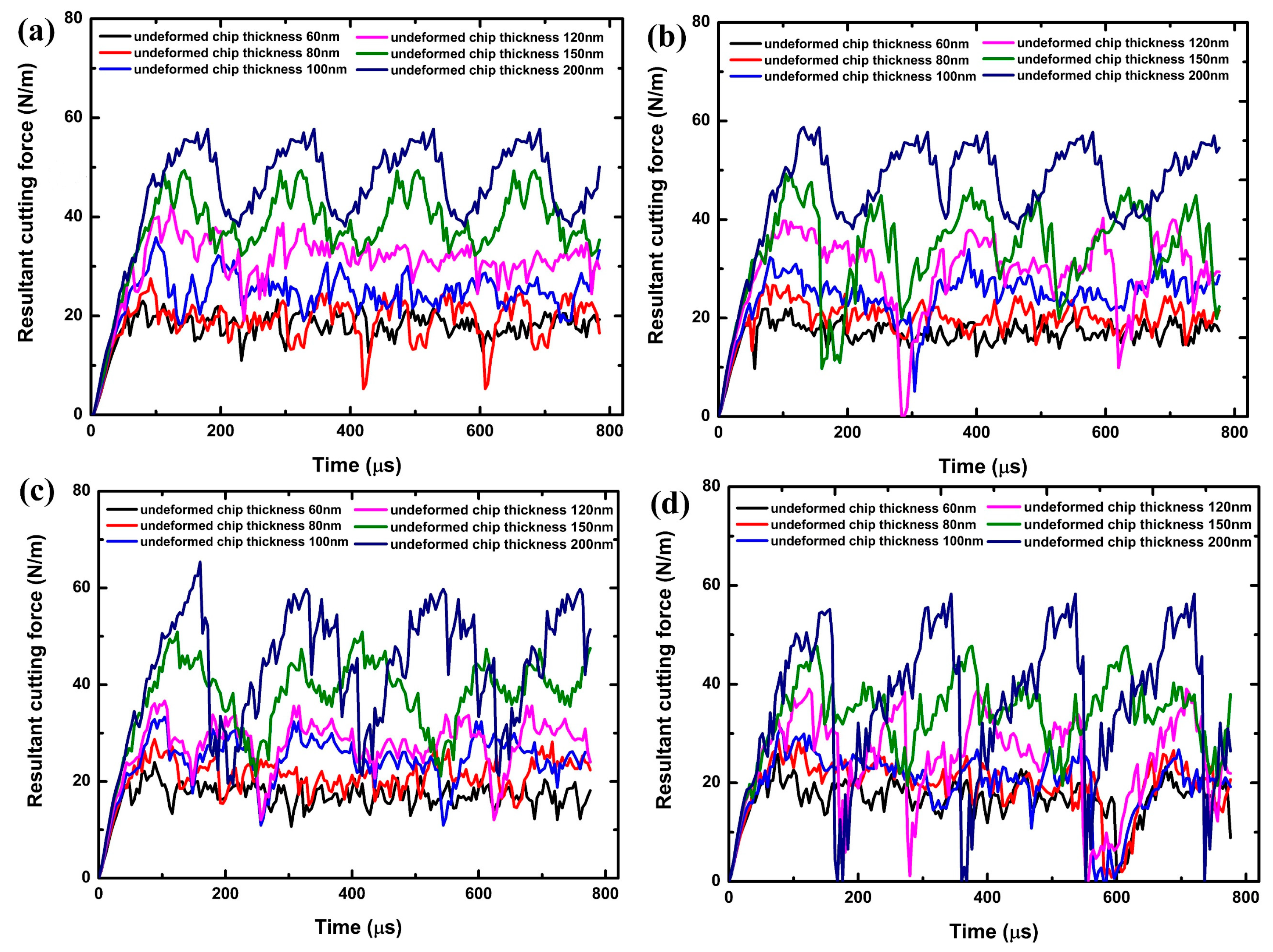 Polymers 17 02441 g008