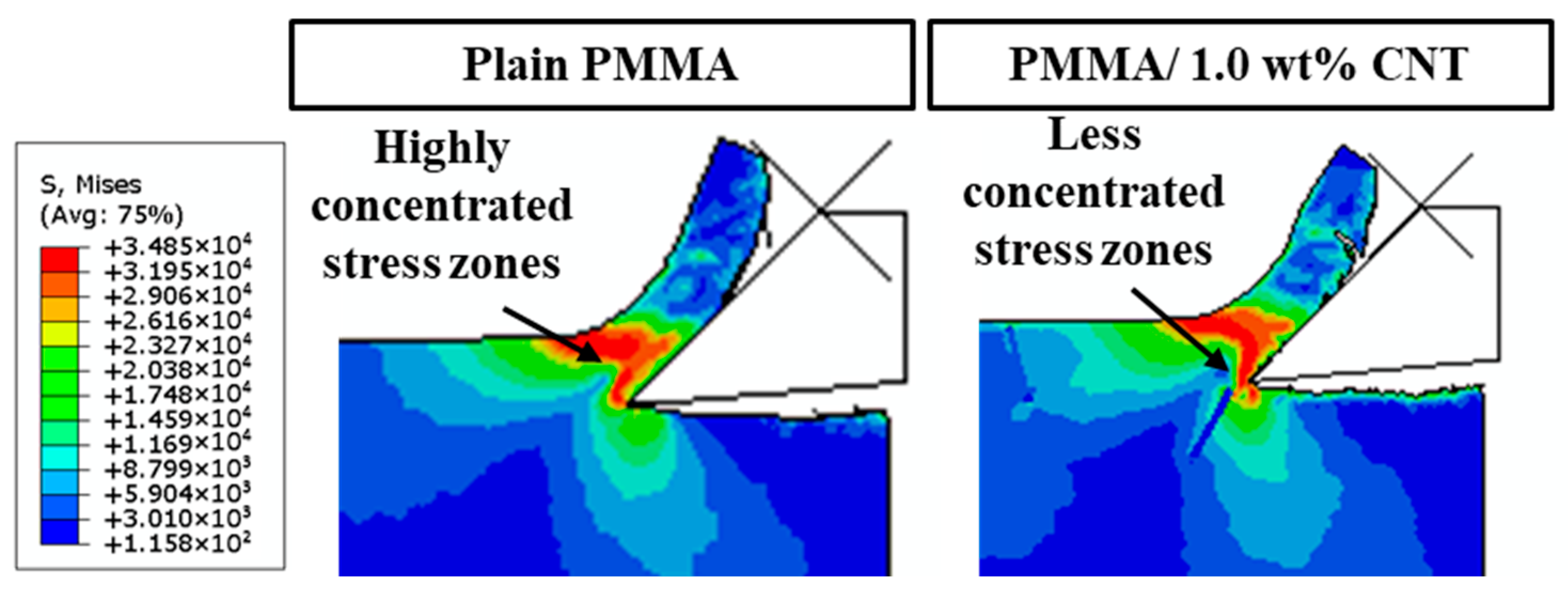 Polymers 17 02441 g010