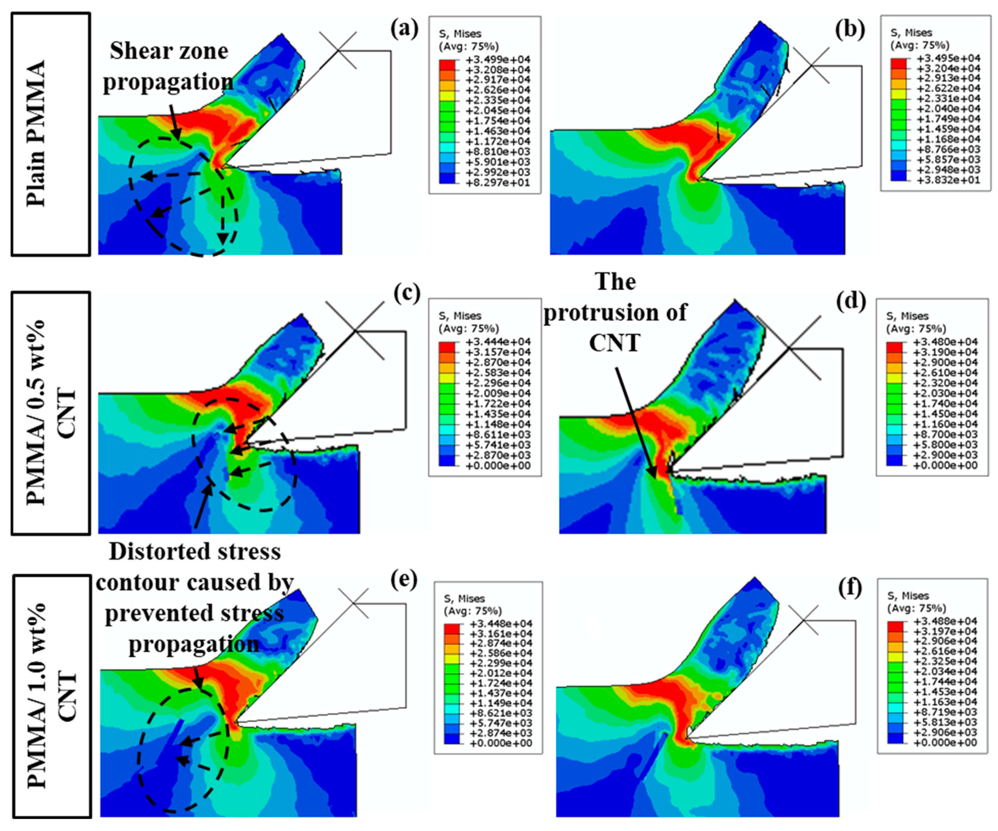 Polymers 17 02441 g011