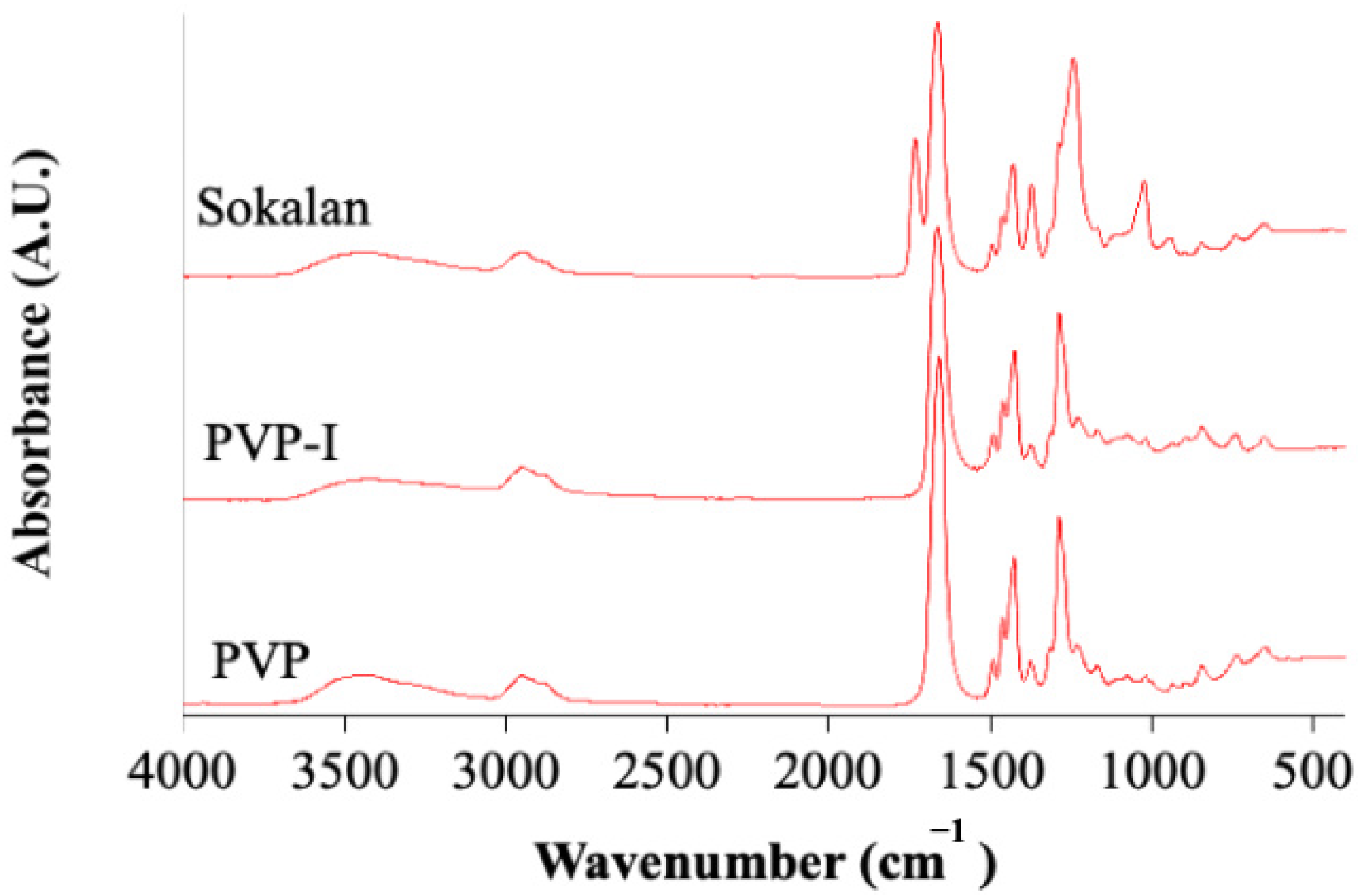 Polymers 17 02442 g003