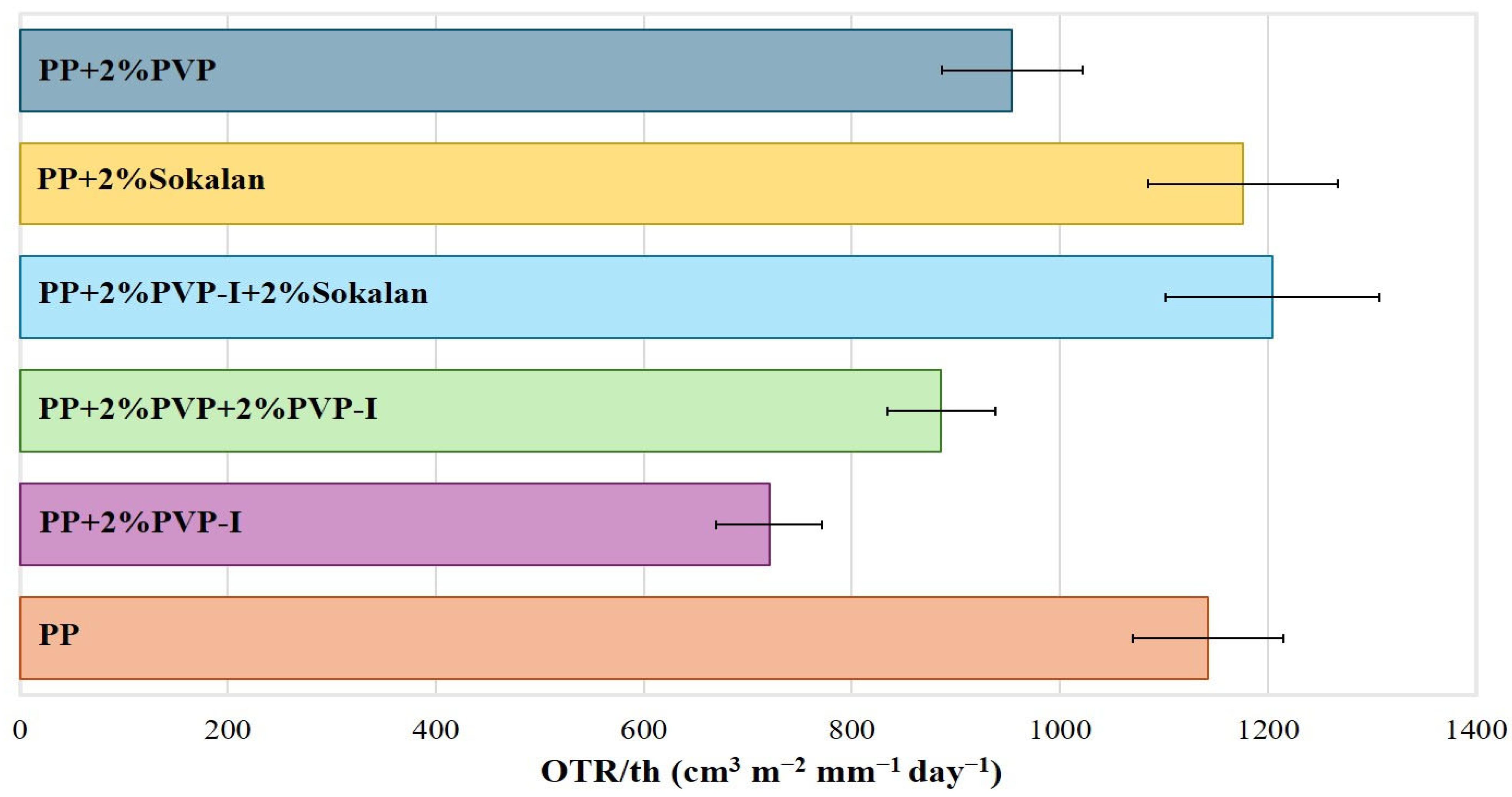 Polymers 17 02442 g008