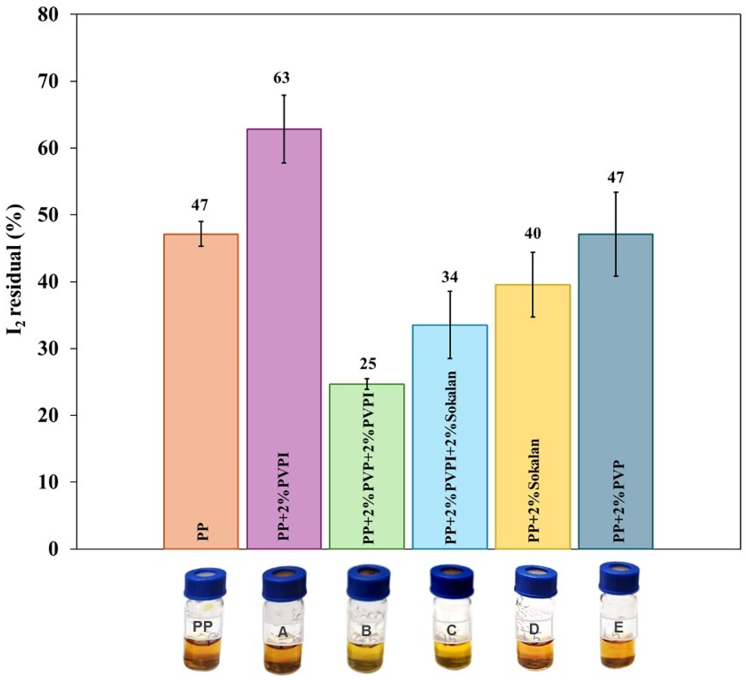 Polymers 17 02442 g009