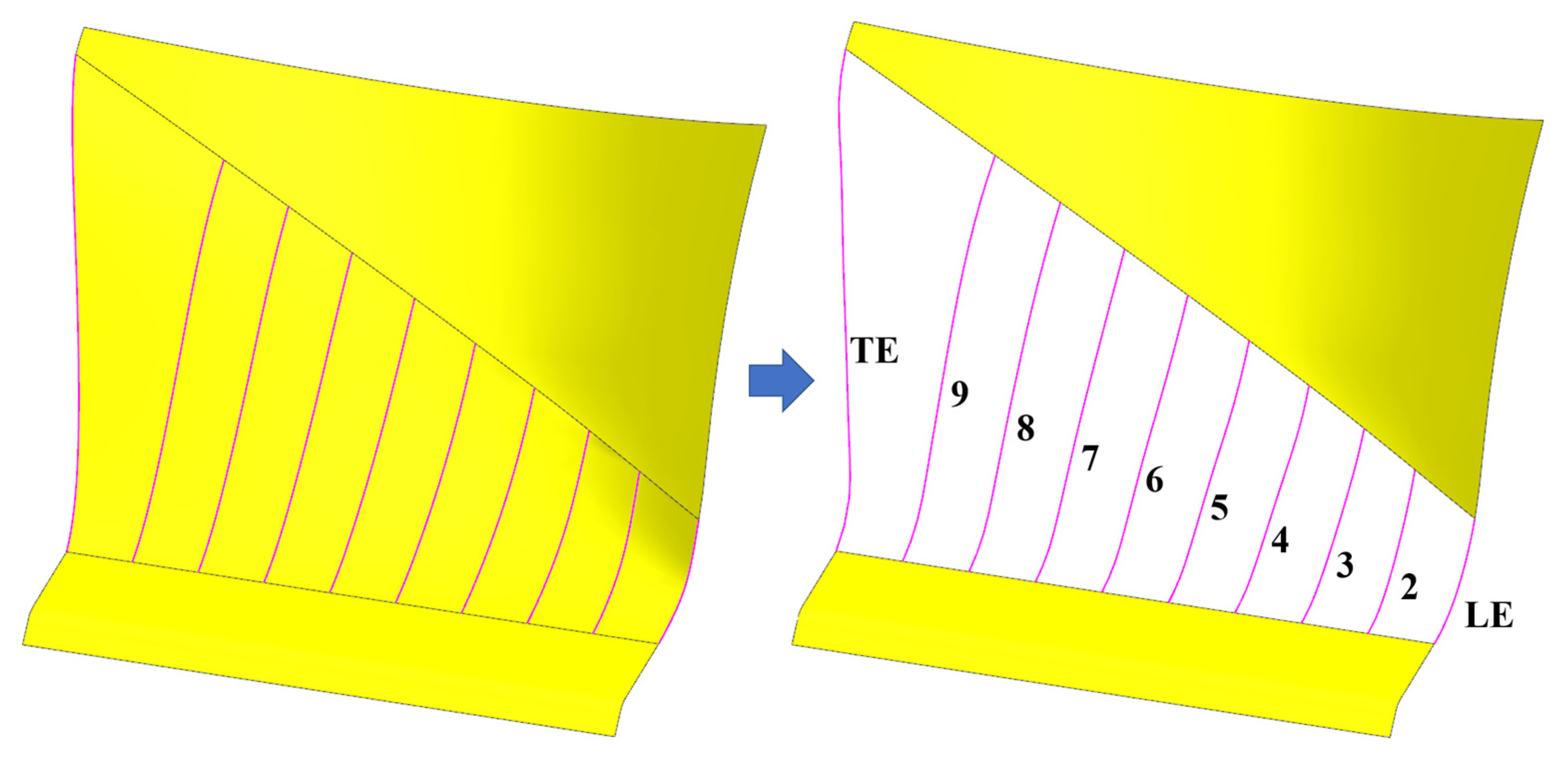 Polymers 17 02445 g003