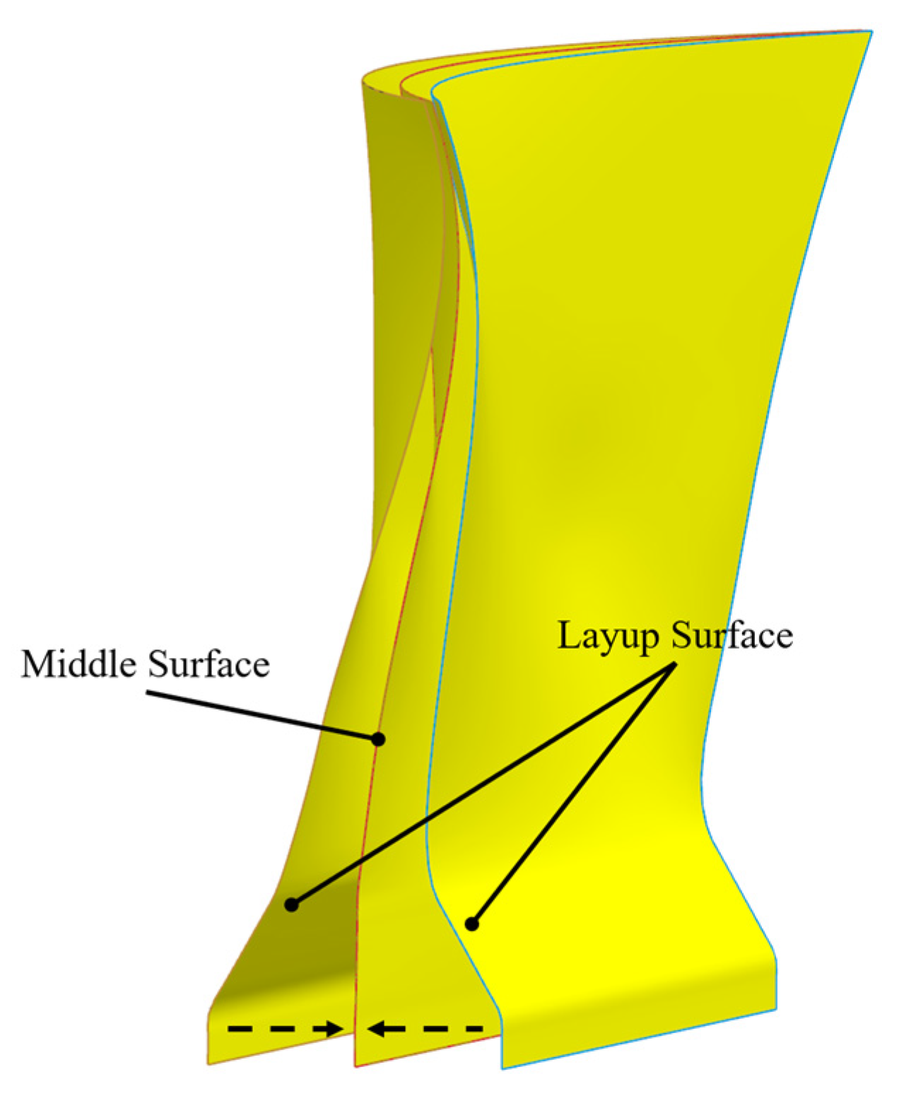 Polymers 17 02445 g005