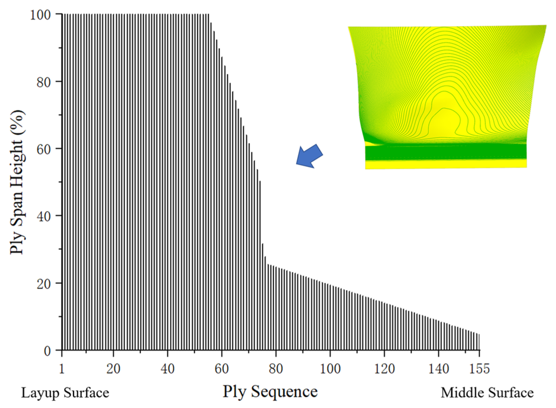 Polymers 17 02445 g006