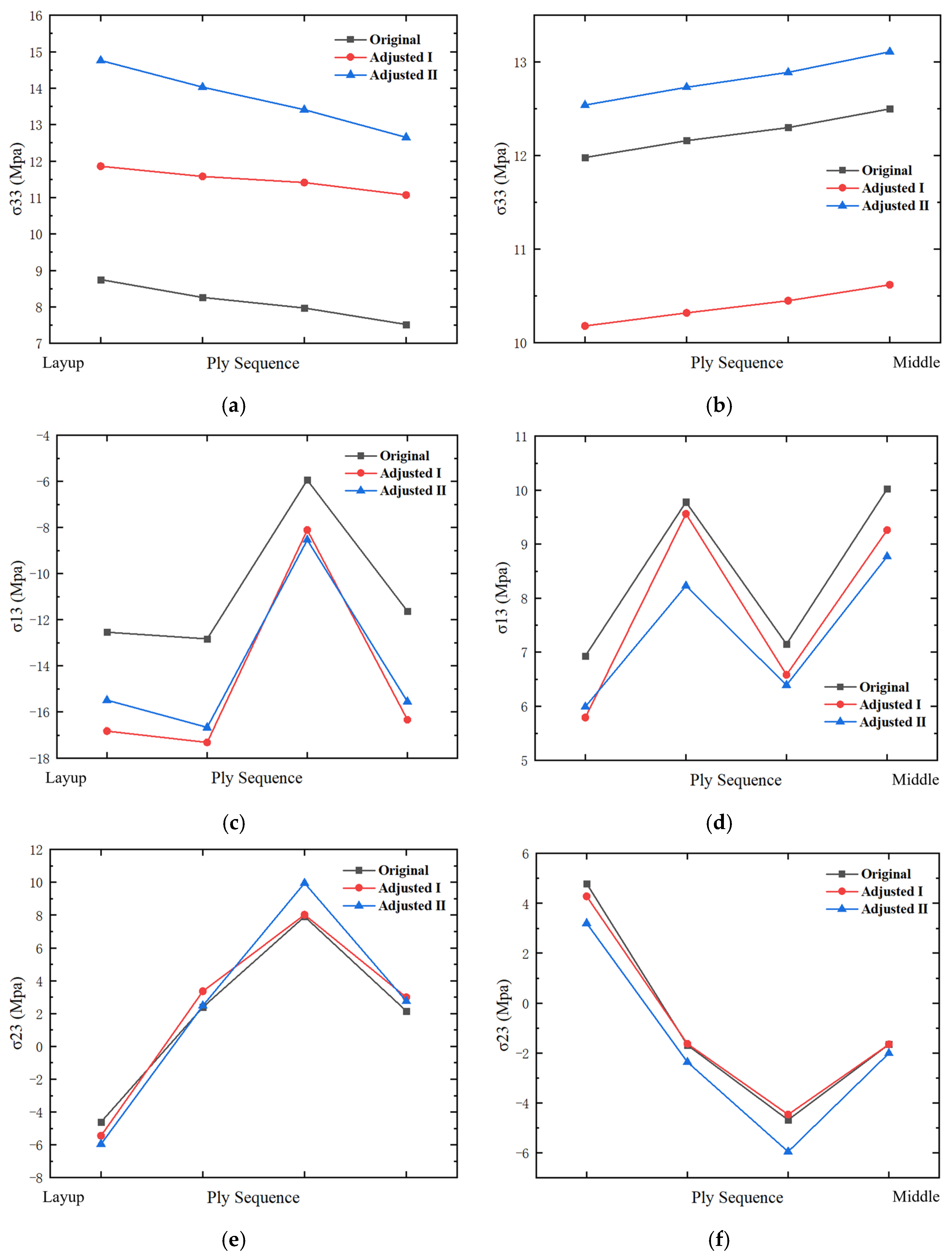 Polymers 17 02445 g015