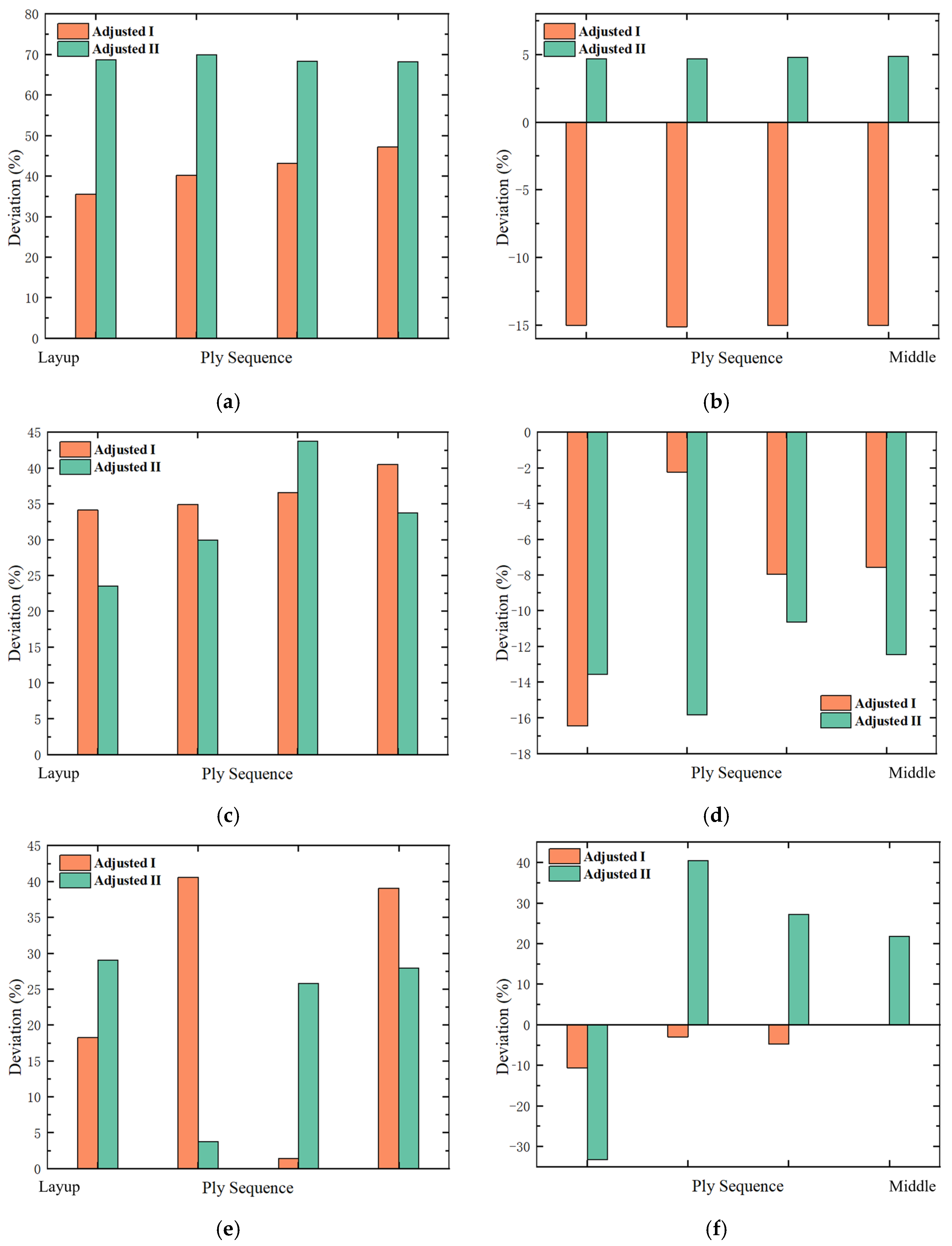 Polymers 17 02445 g016