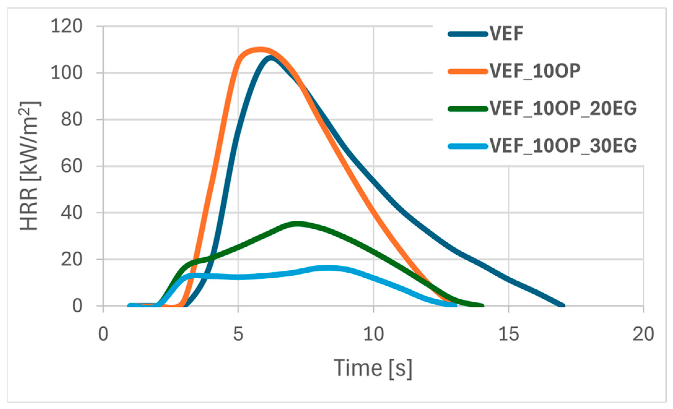Polymers 17 02459 g001