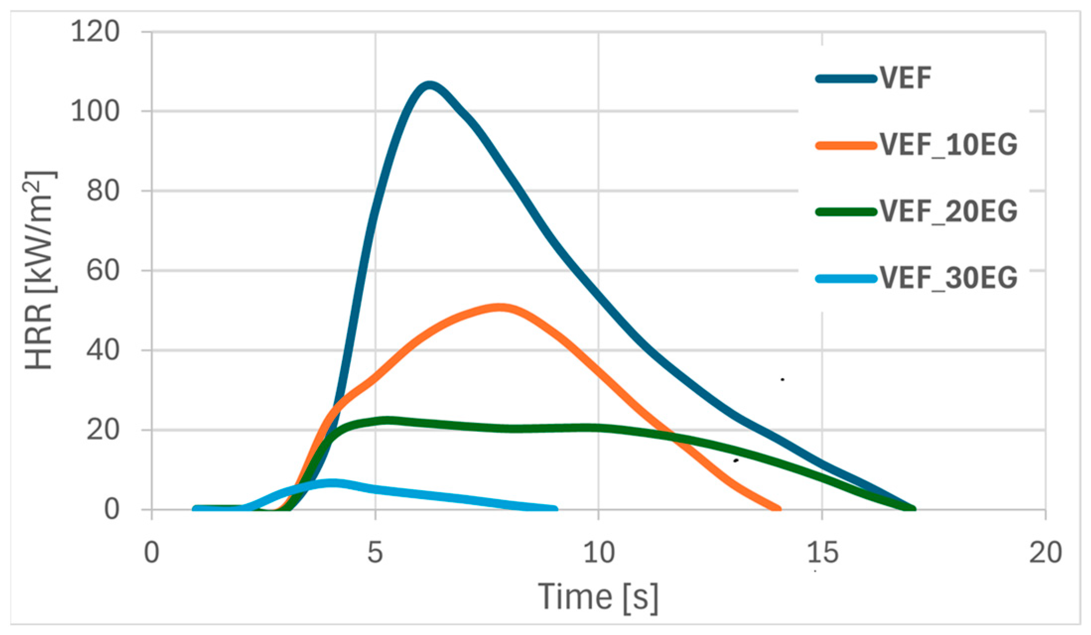 Polymers 17 02459 g002