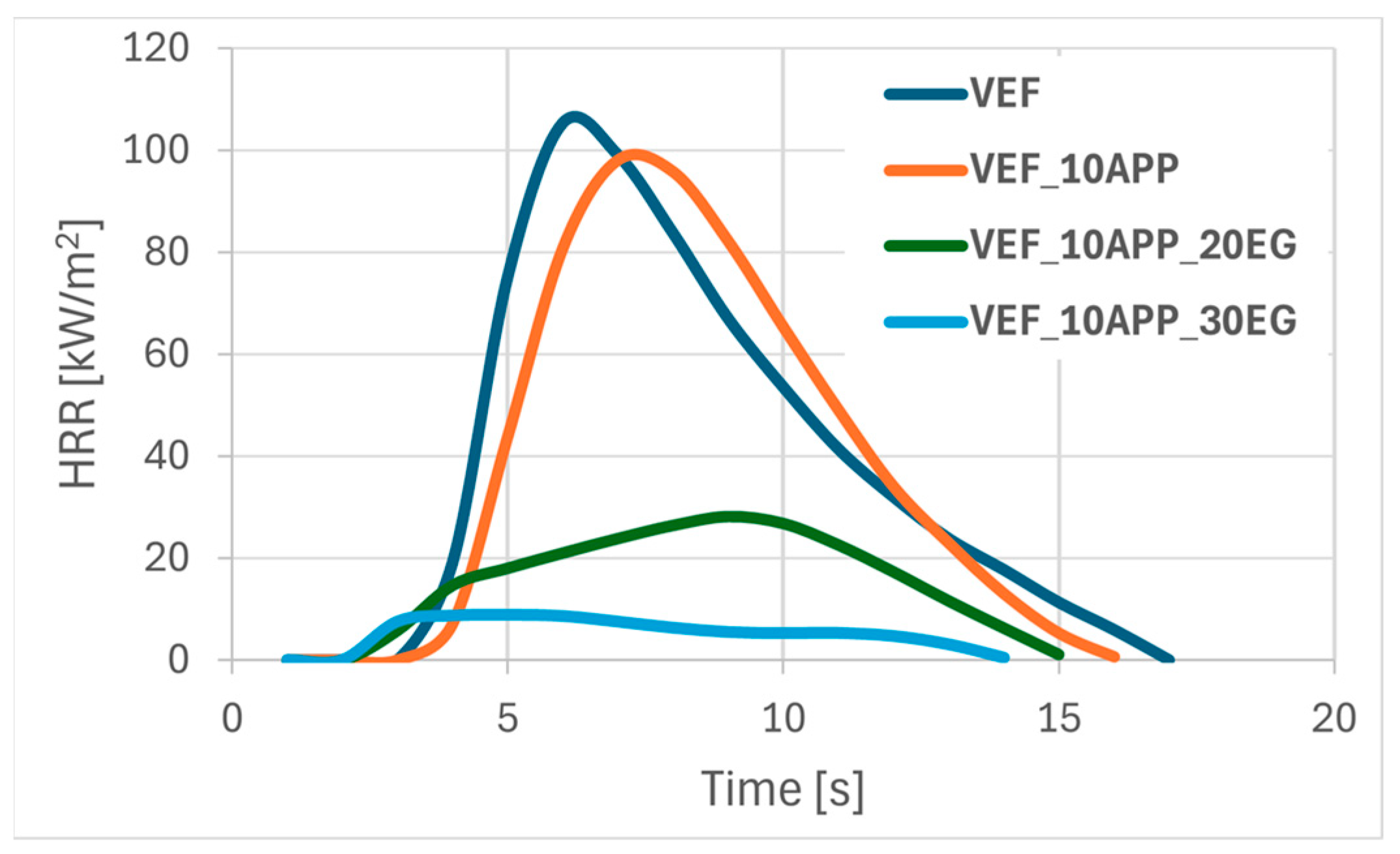 Polymers 17 02459 g003