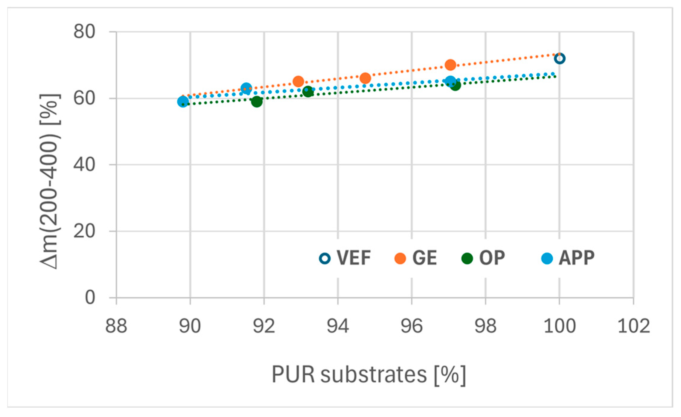 Polymers 17 02459 g008