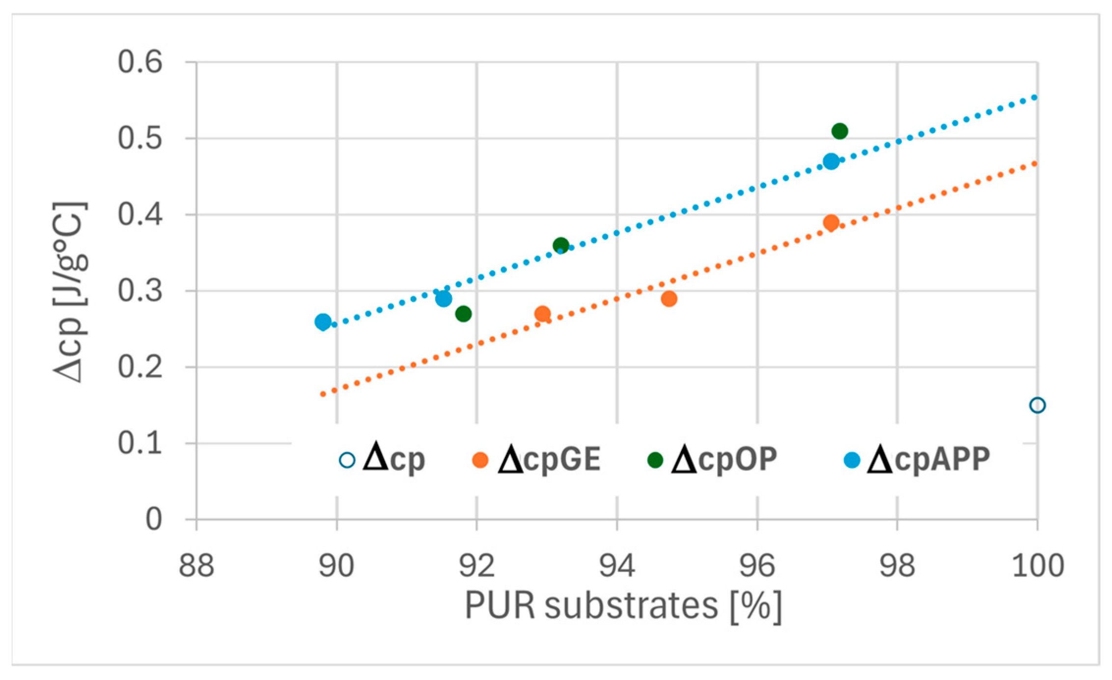 Polymers 17 02459 g010