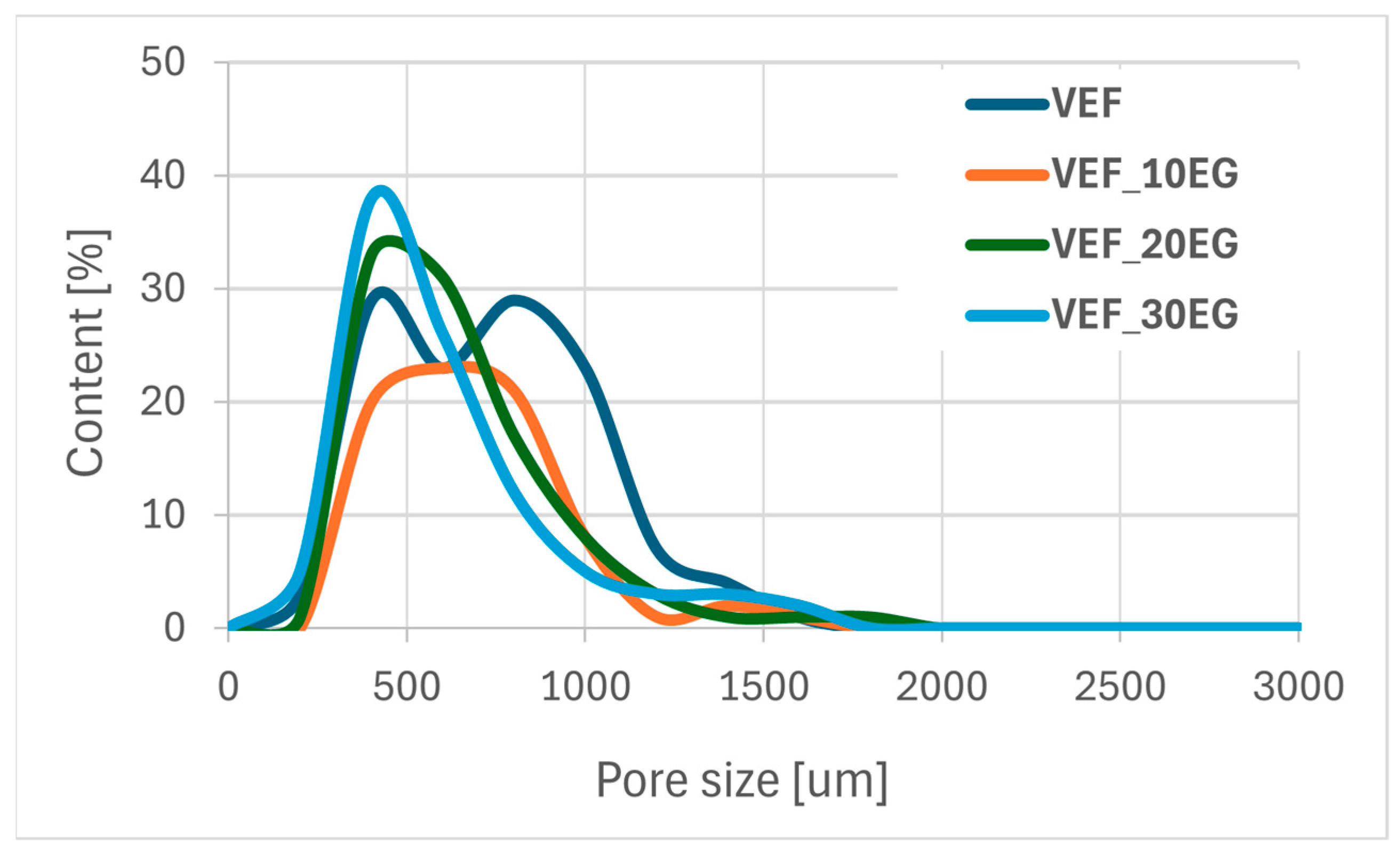 Polymers 17 02459 g012